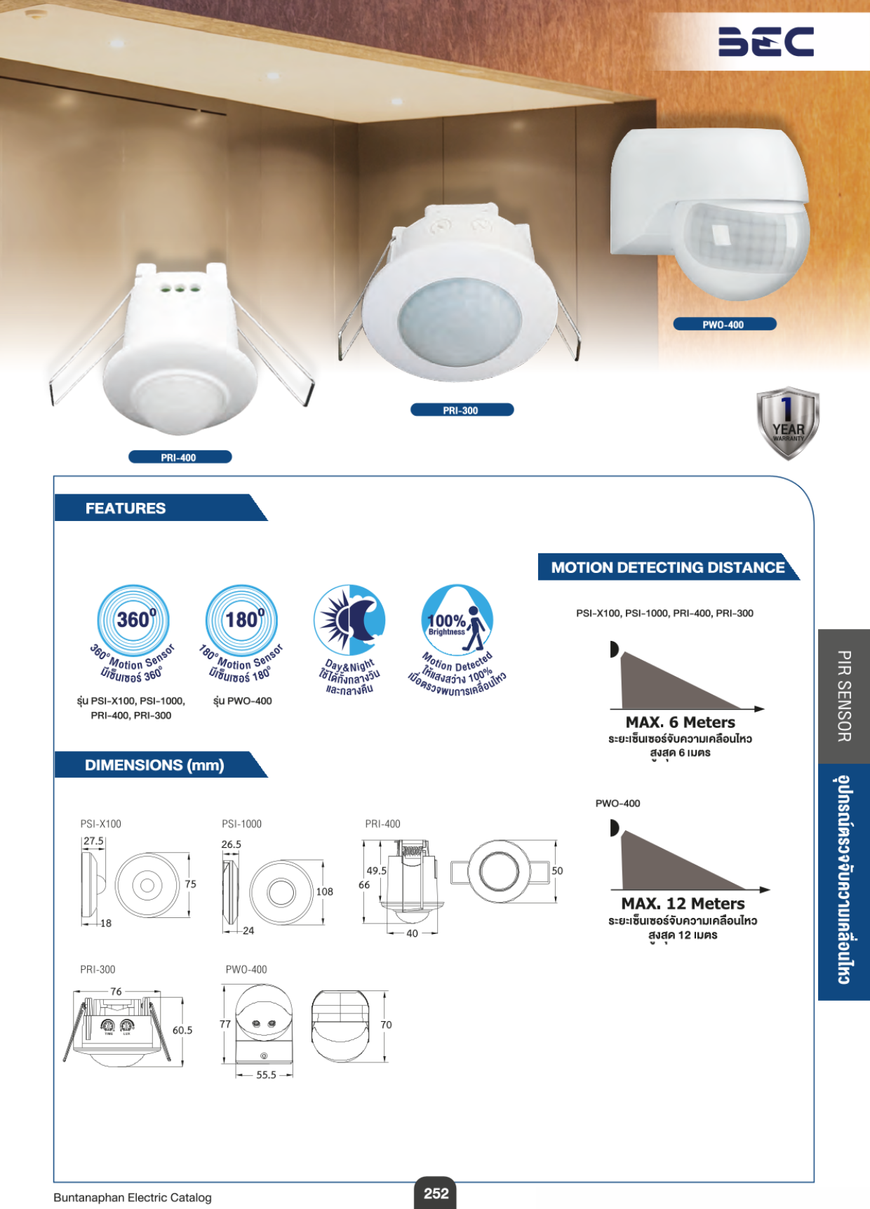 BEC PIR SENSOR ฝังฝ้า รุ่น PRI-300 ตรวจจับ ความเคลื่อนไหว Motion Sensor ...