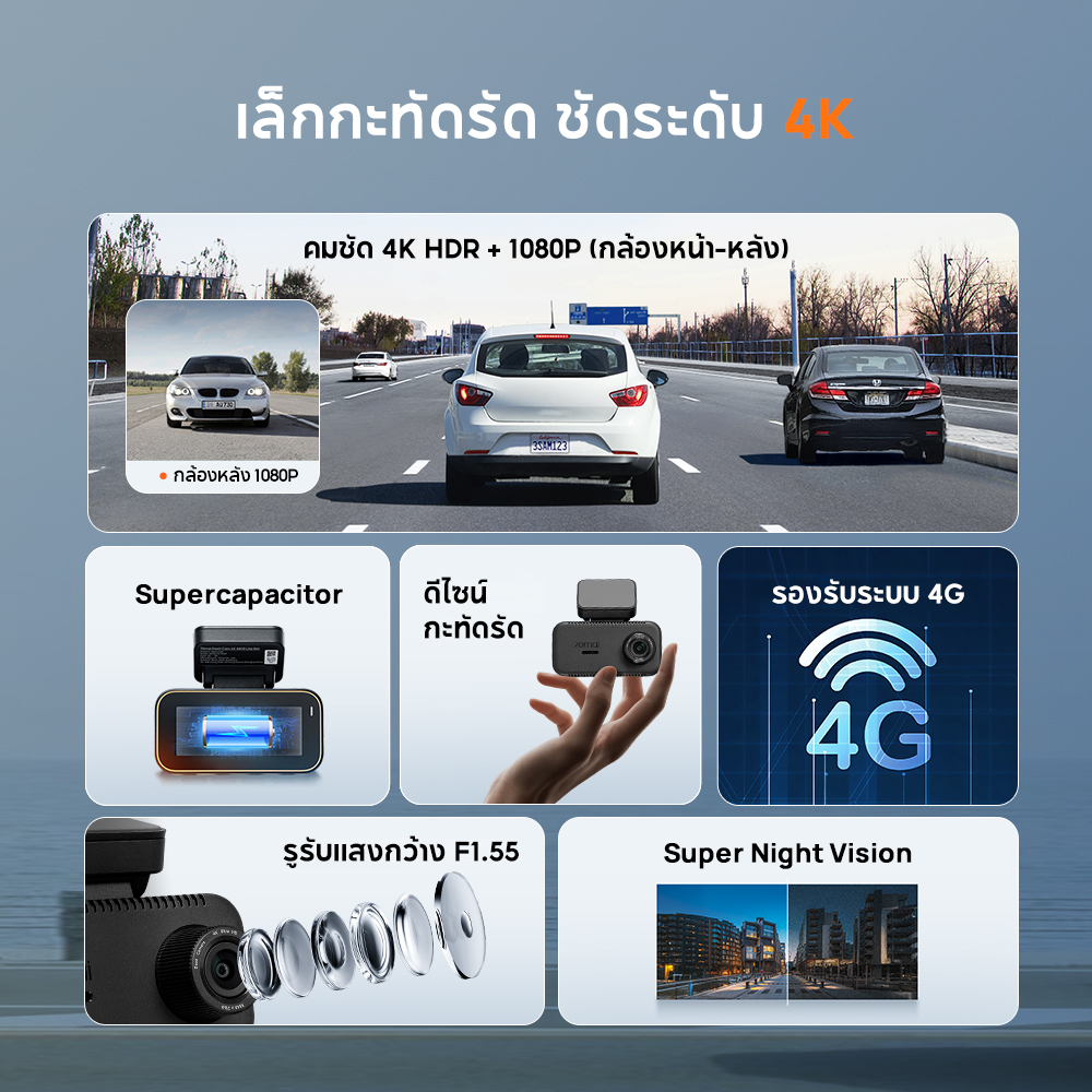 [2026 NEW] 70mai Dash Cam 4K A810 Lite Dual-Vision 30 FPS Car Camera ...