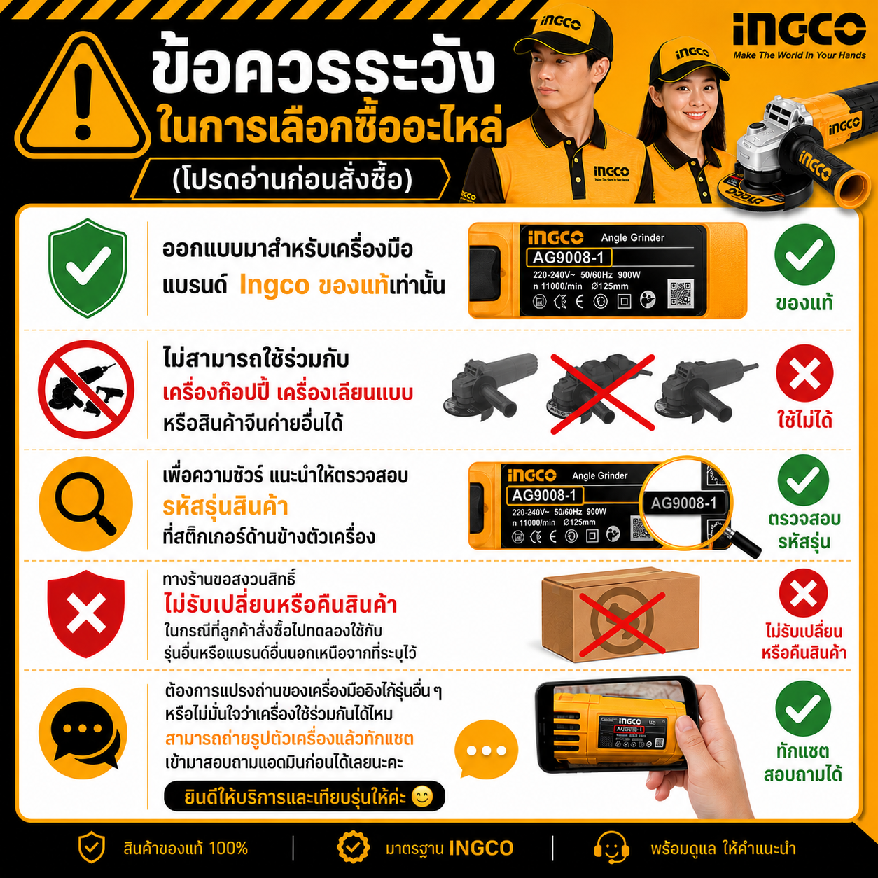 INGCO ทุ่นเครื่องเจียร 4 นิ้ว 1100W AG110038 รหัส AG1100382-SP-26 ...