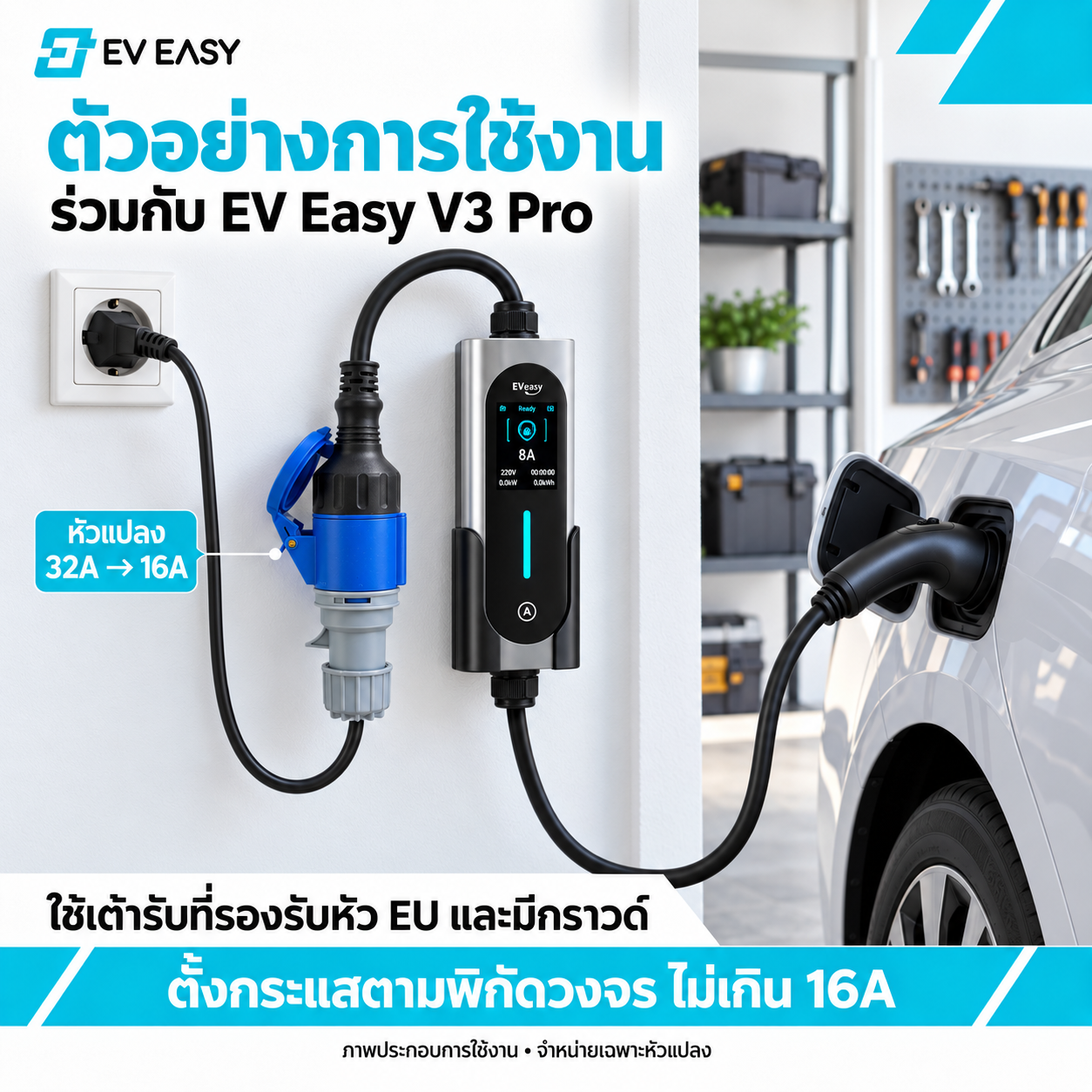 เต้ารับ Power Plug 32-16 ตัวแปลง Power plug 32A เป็น เป็นปลั้กไฟบ้าน ...