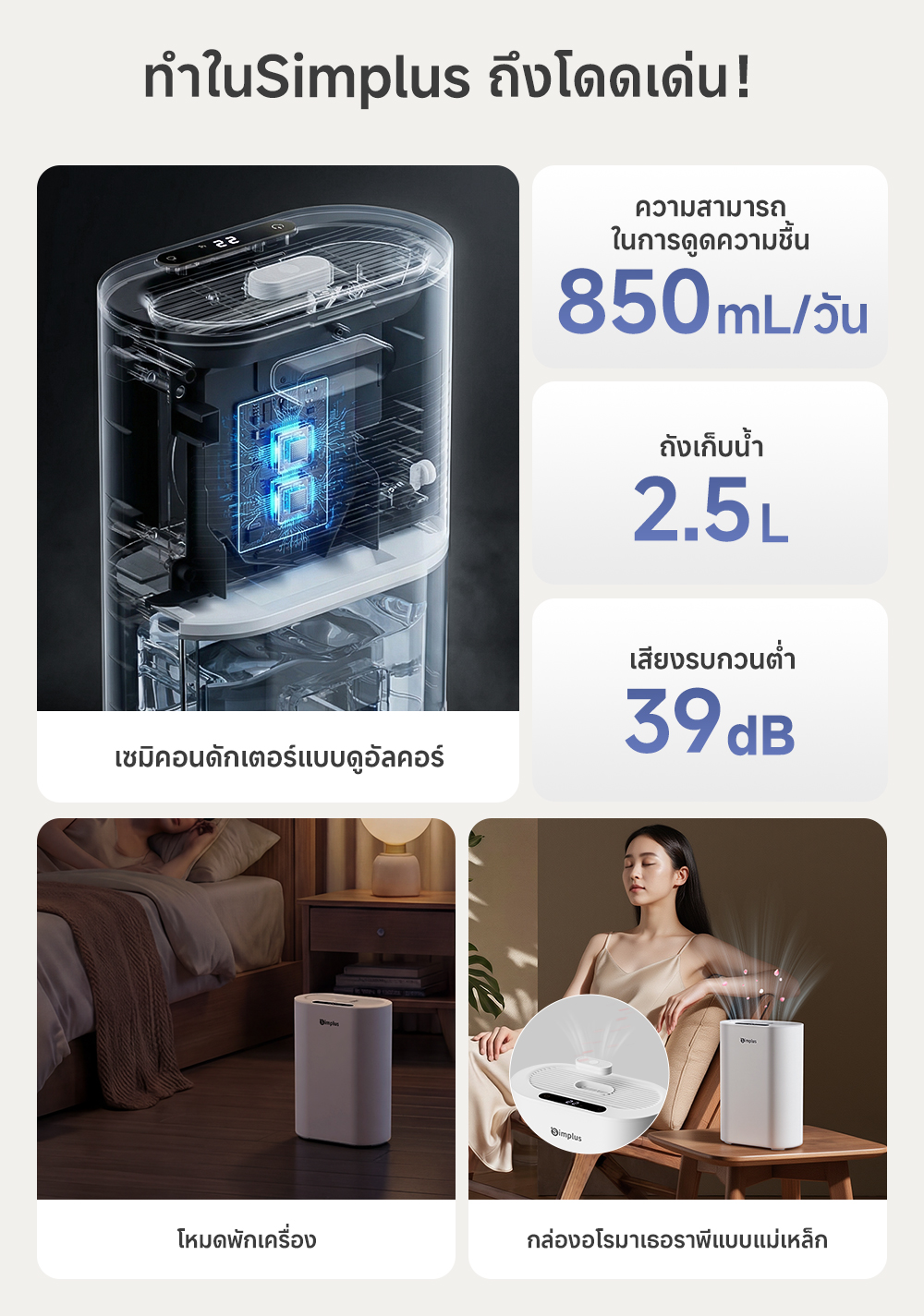 Simplus เครื่องลดความชื้น 650ml/D 2.5L Dual-Core Dehumidifier ลด ...