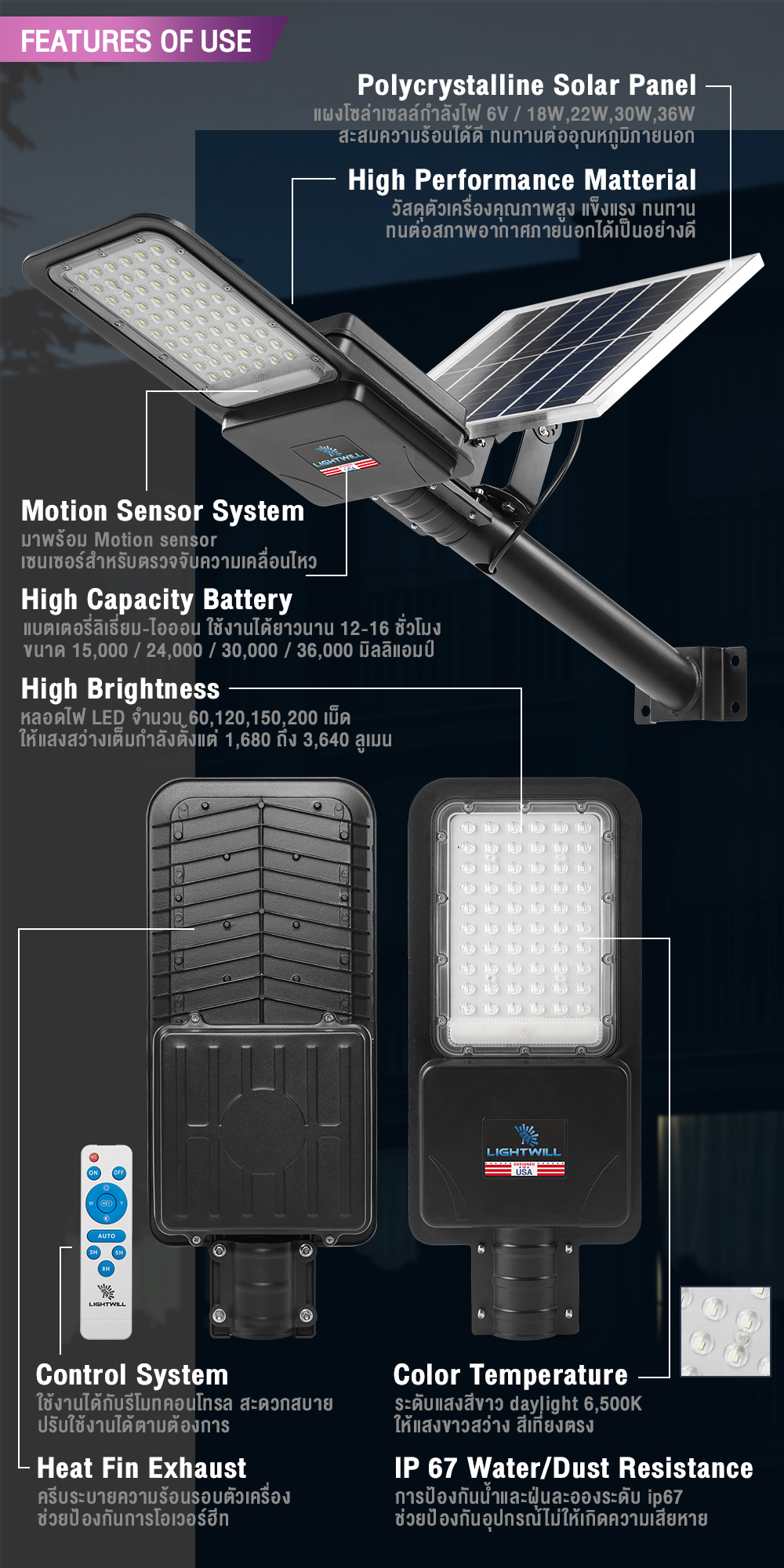[ลดพิเศษ] LIGHTWILL ไฟโซล่าเซลล์ 1200 / 1500 / 1800 / 2200W ไฟถนน ไฟ ...