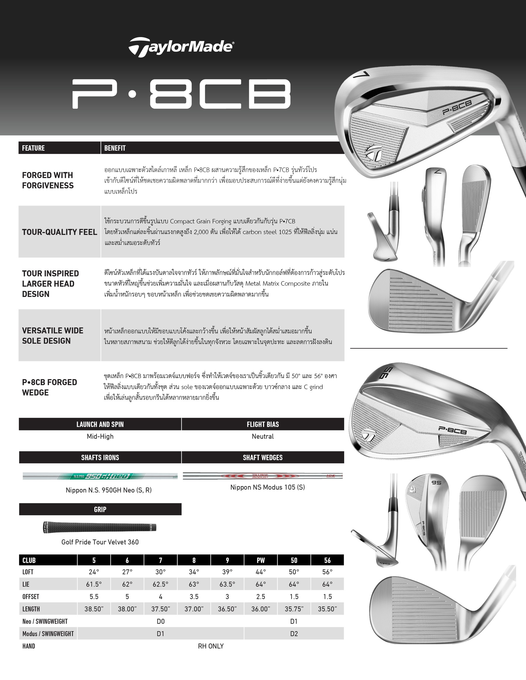 Set De Fers TaylorMade P8CB 2025 - 6 à PW - Droitier - Tige Acier - Modèle Japon