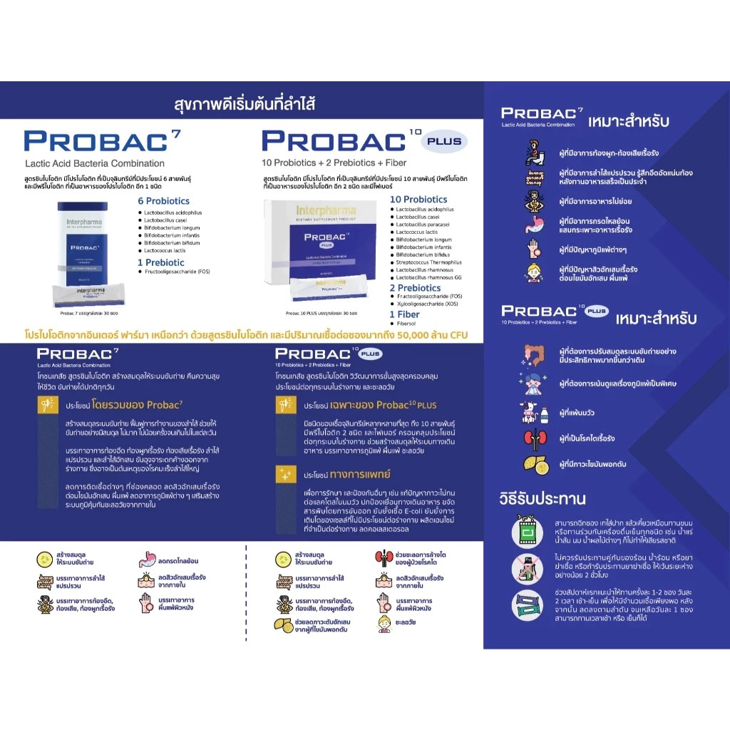 แท้ 11/2027 INTERPHARMA PROBAC 10 PLUS 30ซอง โปรแบคเท็น พลัส ผลิตภัณฑ์ ...