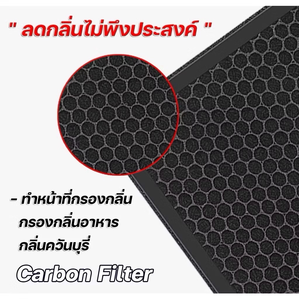 HT-AP12 AP12R1 แผ่นกรอง สำหรับ HATARI เครื่องฟอกอากาศ ฮาตาริ HT-AP12 ...