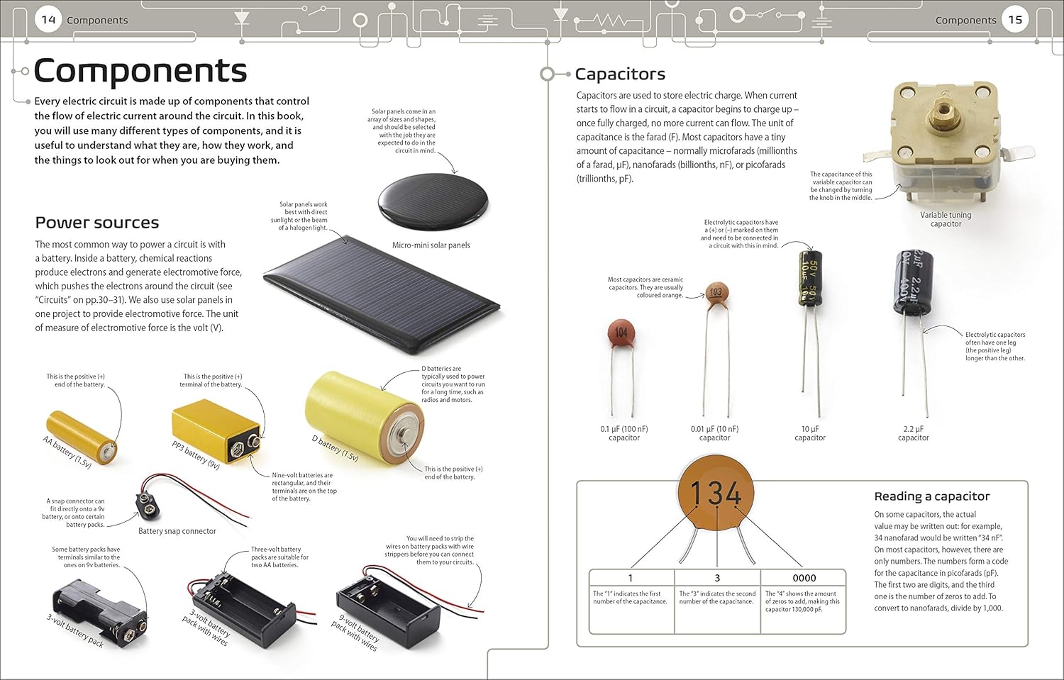 พร้อมส่ง DK Inventor Lab (Ages 9–14) – หนังสือทดลองวิทยาศาสตร์และการ ...
