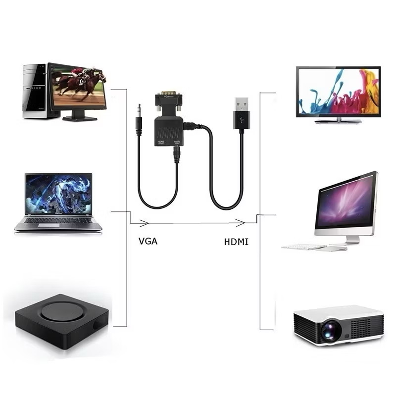 1080P VGA to HDMI Video Converter Adapter with Mini USB Power Cable 3 ...
