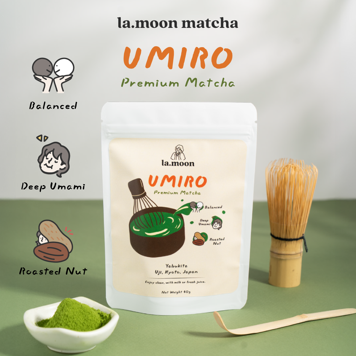 la.moon matcha ผงมัทฉะพรีเมียมจากญี่ปุ่น | Premium Grade และ Basic ...
