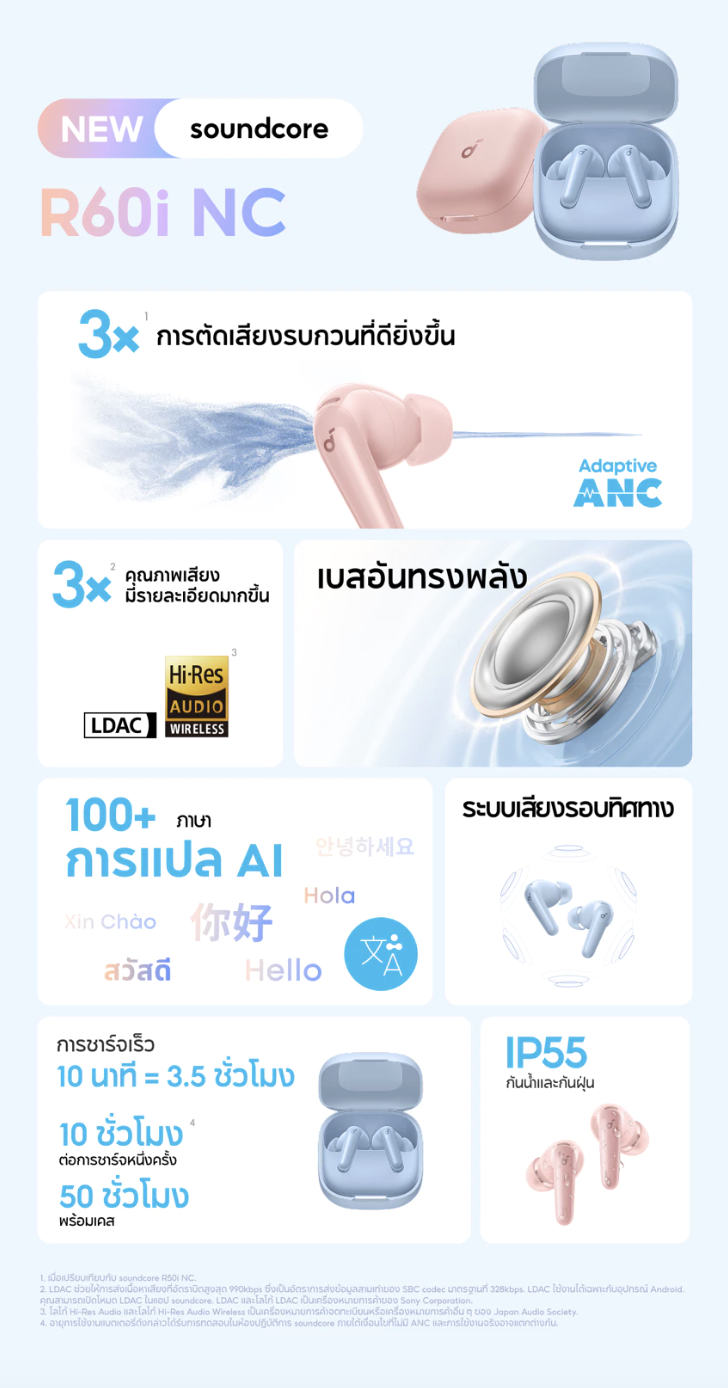 🇹🇭มีของแถม! ประกันศูนย์ไทย ANKER Soundcore R50i NC (P30i) / R60i NC หู ...