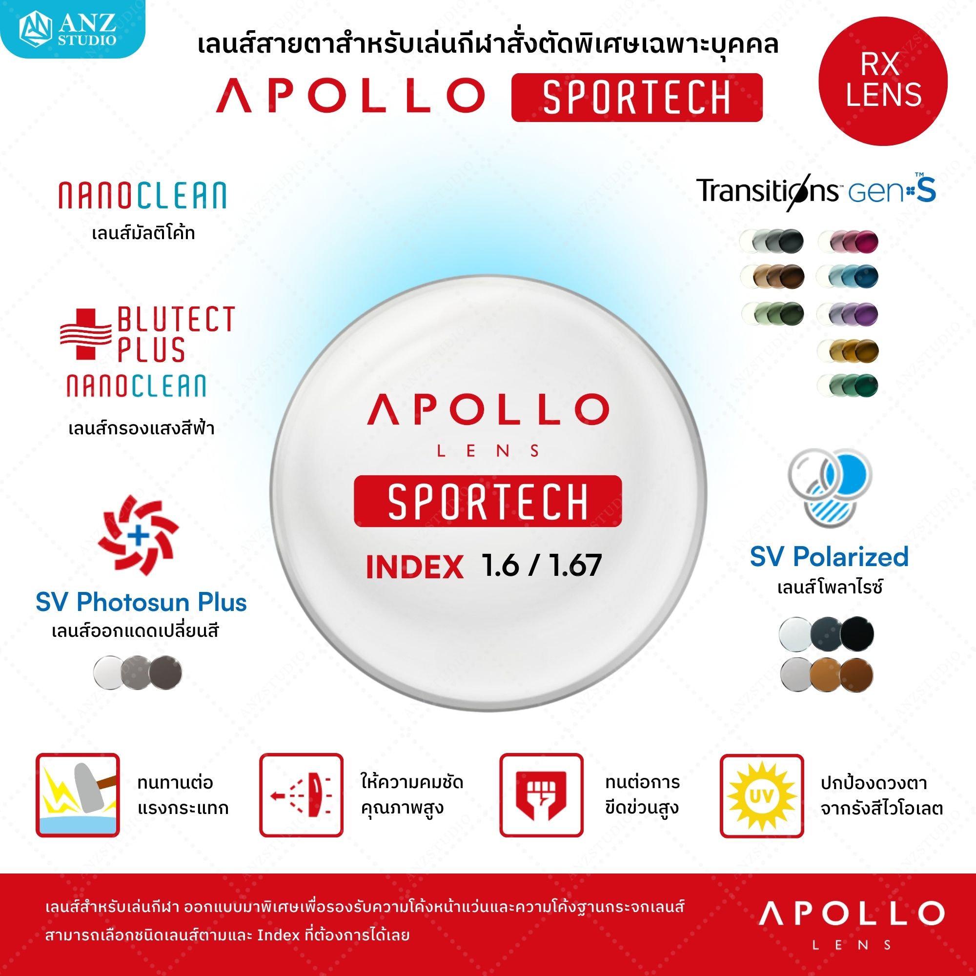 ตัดเลนส์สายตาสำหรับเล่นกีฬา Apollo Sportech เลนส์รองรับกรอบโค้งมุมมอง ...