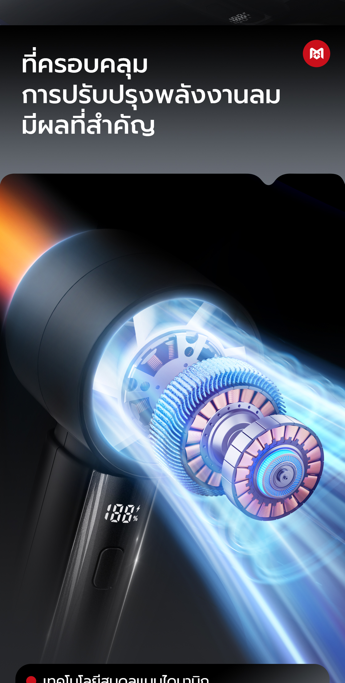 MAXAWEI พัดลมพกพา ลมปรับได้ 100 ระดับ พัดลมมือถือ ความแรงลม แบต 5000mAh ...