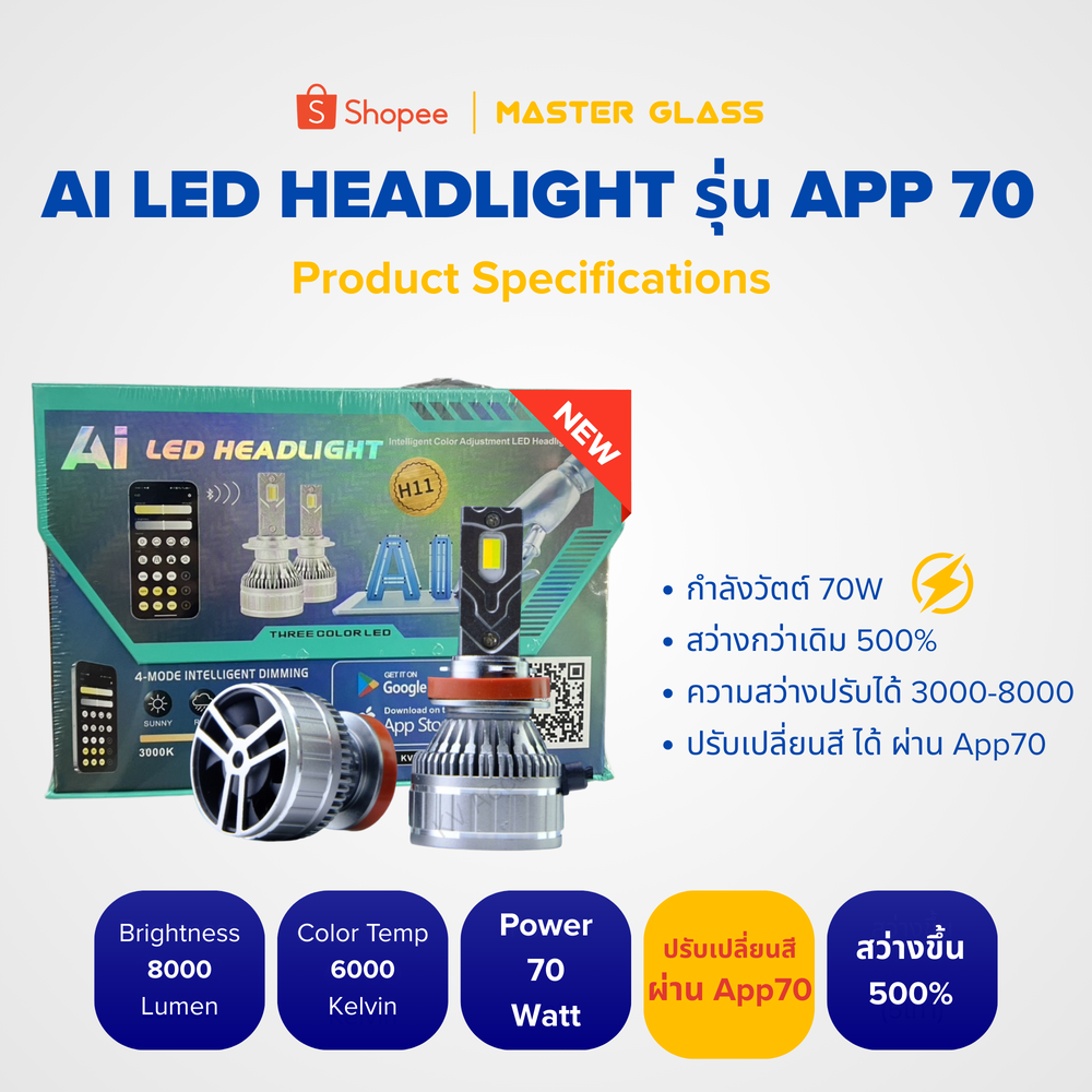 ไฟหน้ารถยนต์ AI LED HEADLIGHT รุ่น APP 70 (ปรับเปลี่ยนสีและความสว่าง ...