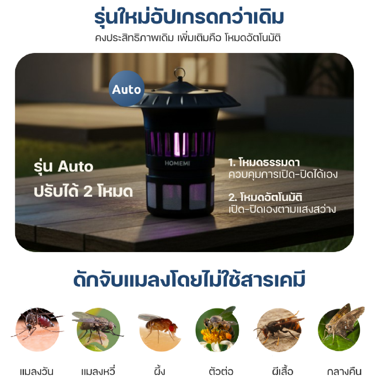 Homemi Indoor & Outdoor Mosquito Trap เครื่องดักยุงและแมลงกลางแจ้งและใน ...