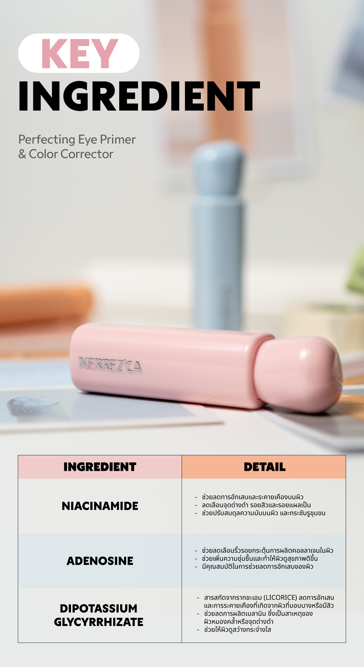 Merrezca Perfecting Eye Primer & Color Corrector คอเรคเตอร์สูตร Gel-to ...