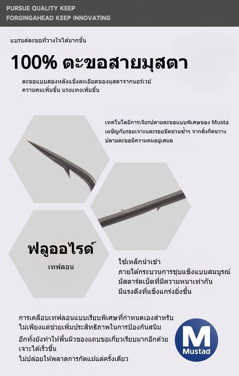 Luya Feather Root ตะขอตกปลาตะกั่ว Feather Luya เหยื่อแผ่นเหล็ก Helper ...