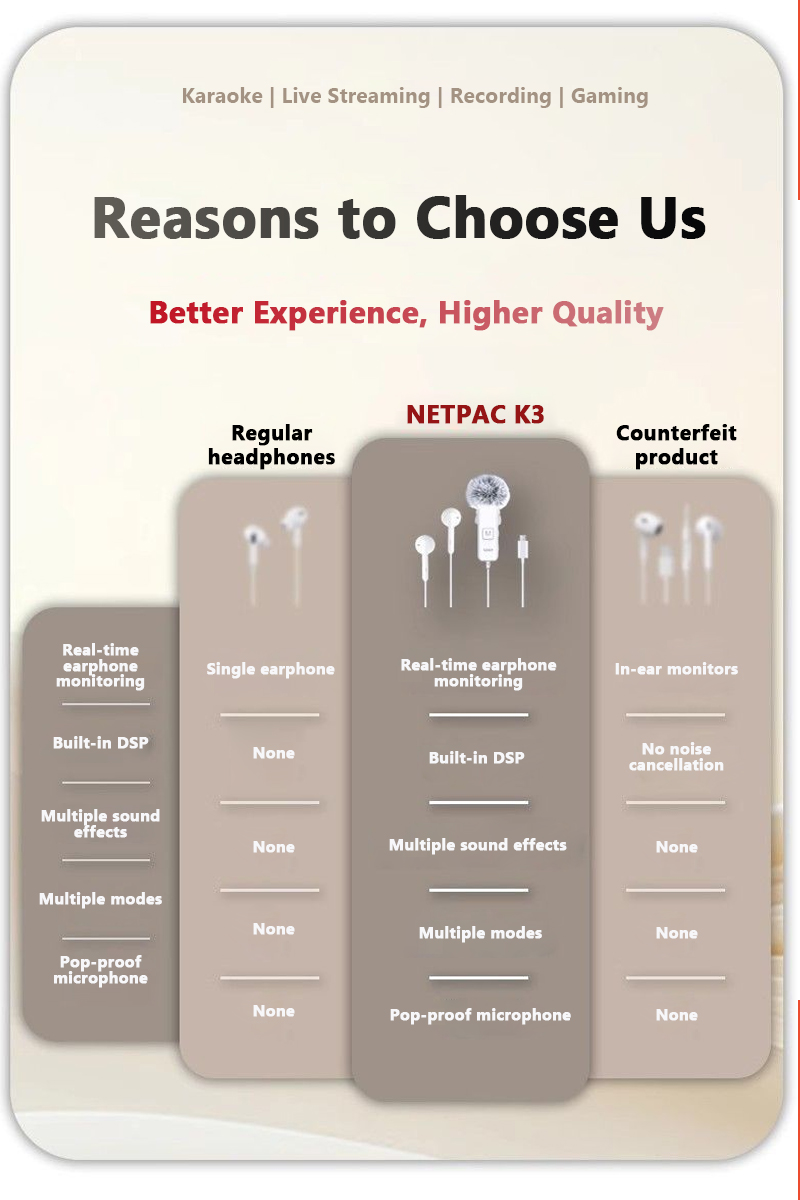 NETPAC K3 การ์ดเสียงพร้อมเอฟเฟคในตัว รองรับหูฟัง ไลฟ์สด และร้องเพลง ...