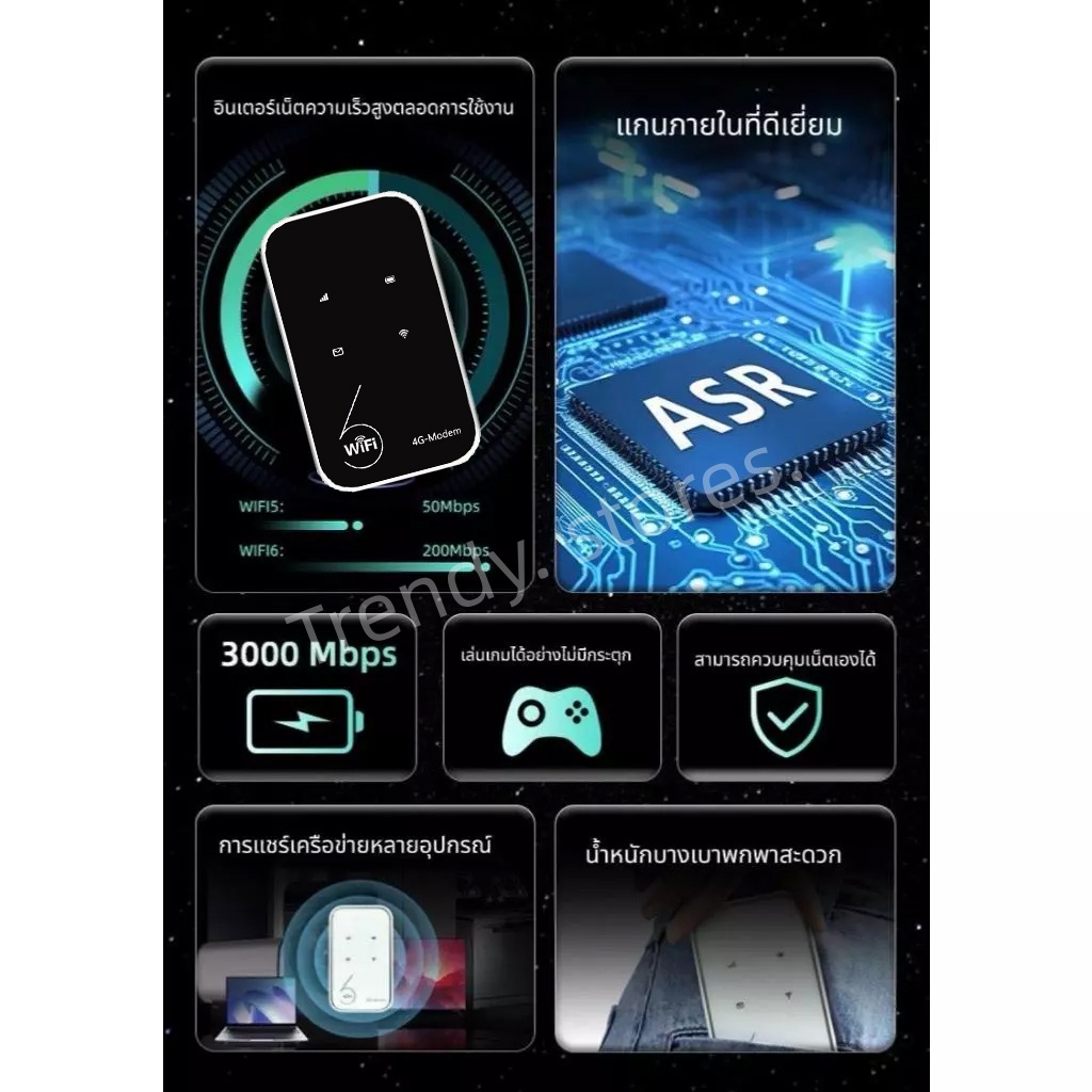 รุ่นใหม่ Pocket WiFi6 ใส่ซิม Wireless 3000mAh 4G Router SIM AIS True NT ...