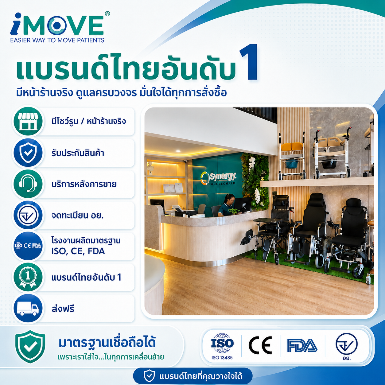 รถเข็นช่วยเดินผู้สุงอายุ iMOVE GO Rollator มีที่นั่งพักได้เวลาเหนี่อย ...