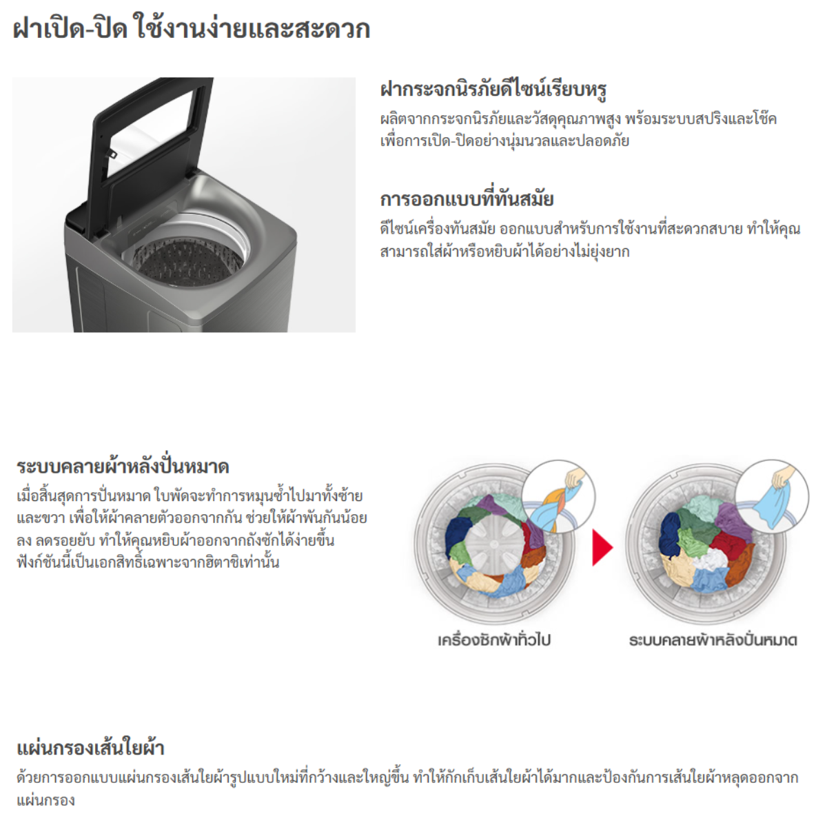 เครื่องซักผ้าฝาบน Hitachi รุ่นใหม่ SF-160THV ขนาด 16 kg. (รับประกันนาน ...