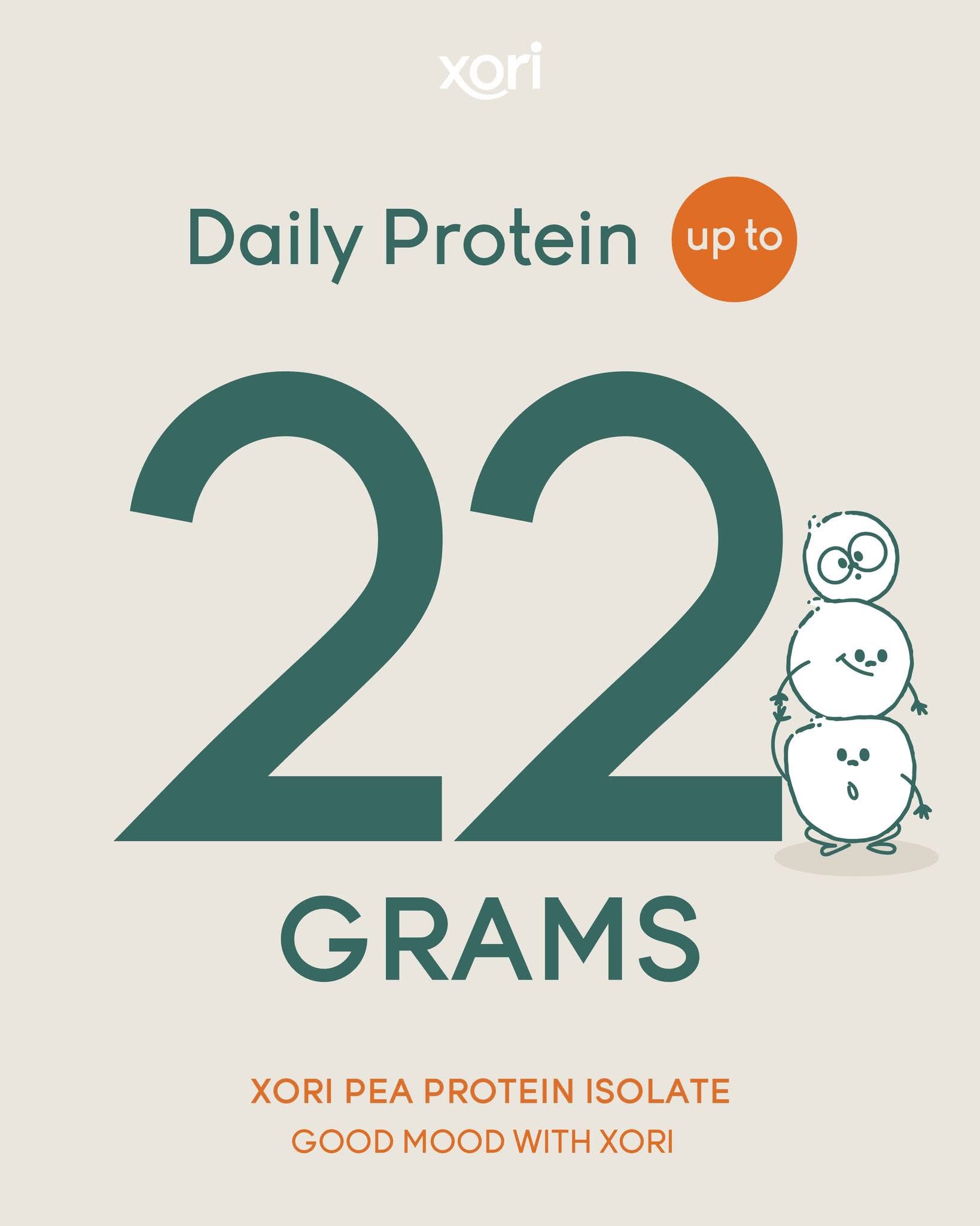 Xori Pea Protein Isolate โปรตีนพืชจากถั่วลันเตาสีทองแบบกล่อง 10 ซอง ...
