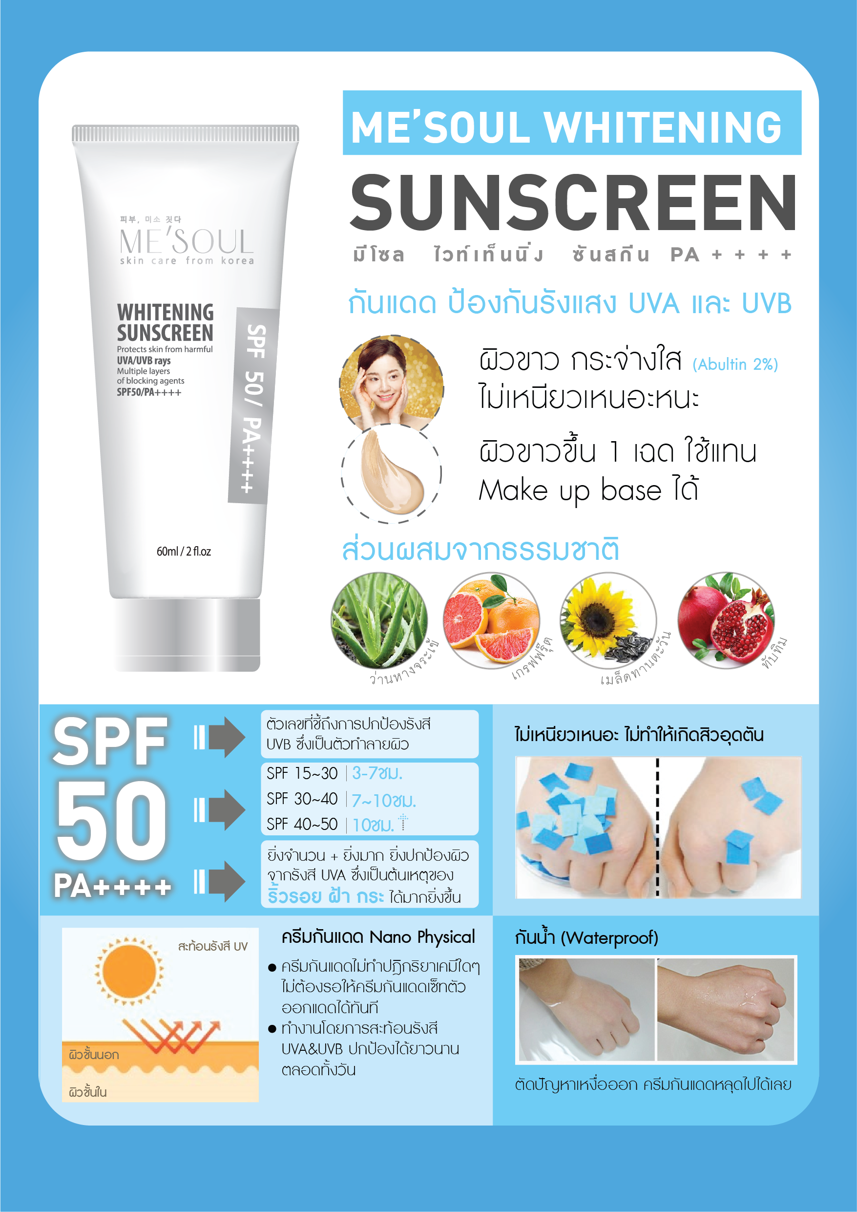 ME'SOUL Whitening Sunscreen 60 ml กันแดดต้านฝ้าและริ้วรอยจากเกาหลี ปรับ ...