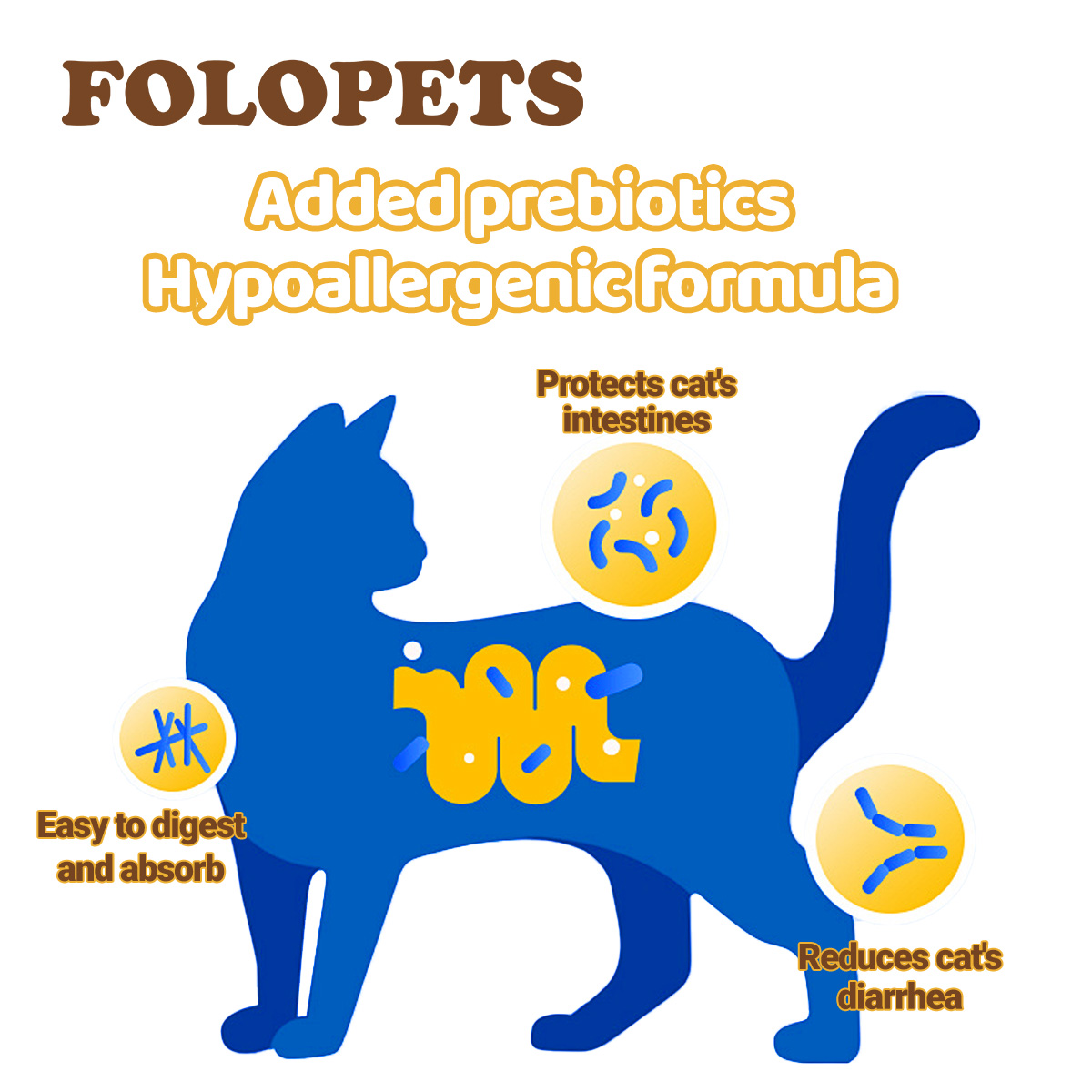 FOLOPETS (12 กระป๋อง) แมวกระป๋อง 85g อาหารแมว ซุบแมว อินทรีย์ เกรวี่แมว ...