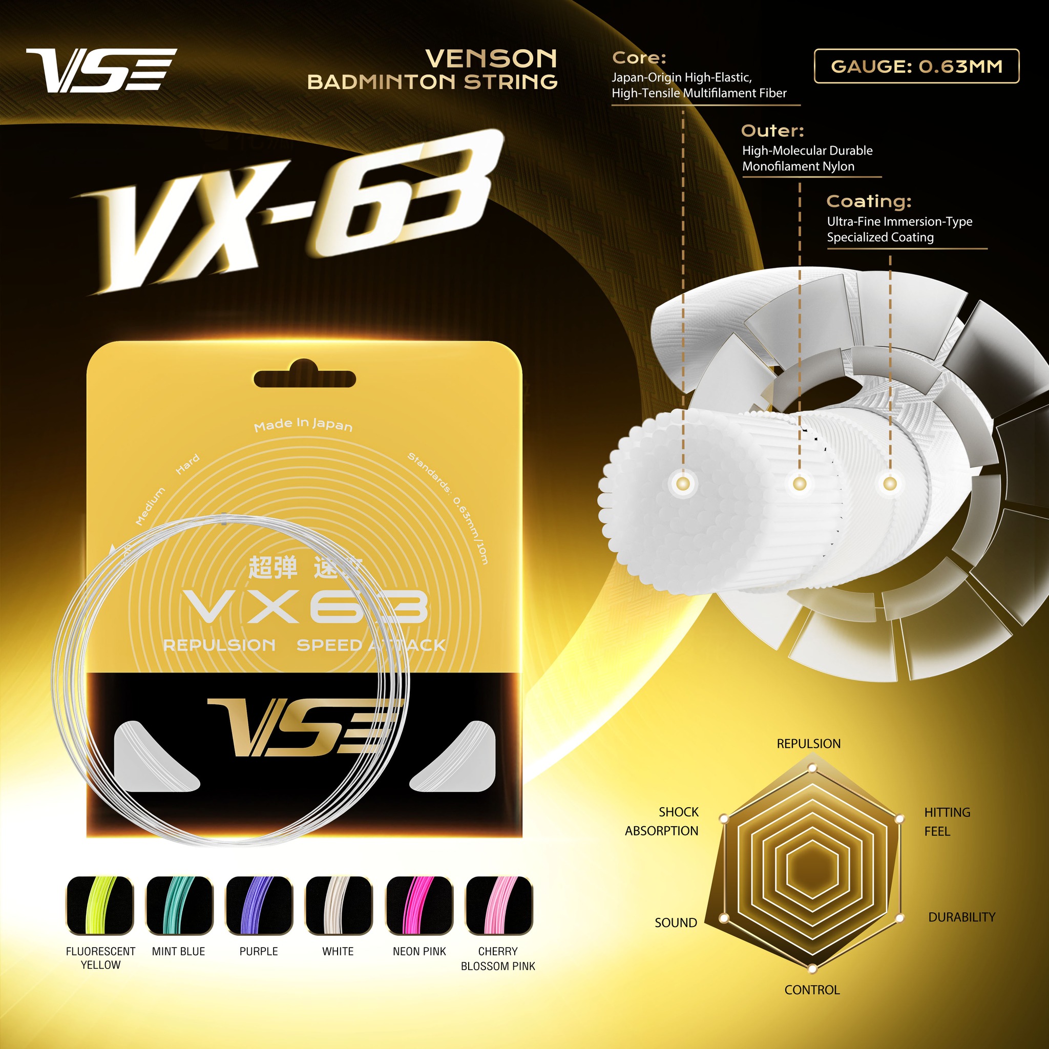 VS เอ็นไม้แบดมินตัน รุ่น VX63 Badminton String | Shopee Thailand