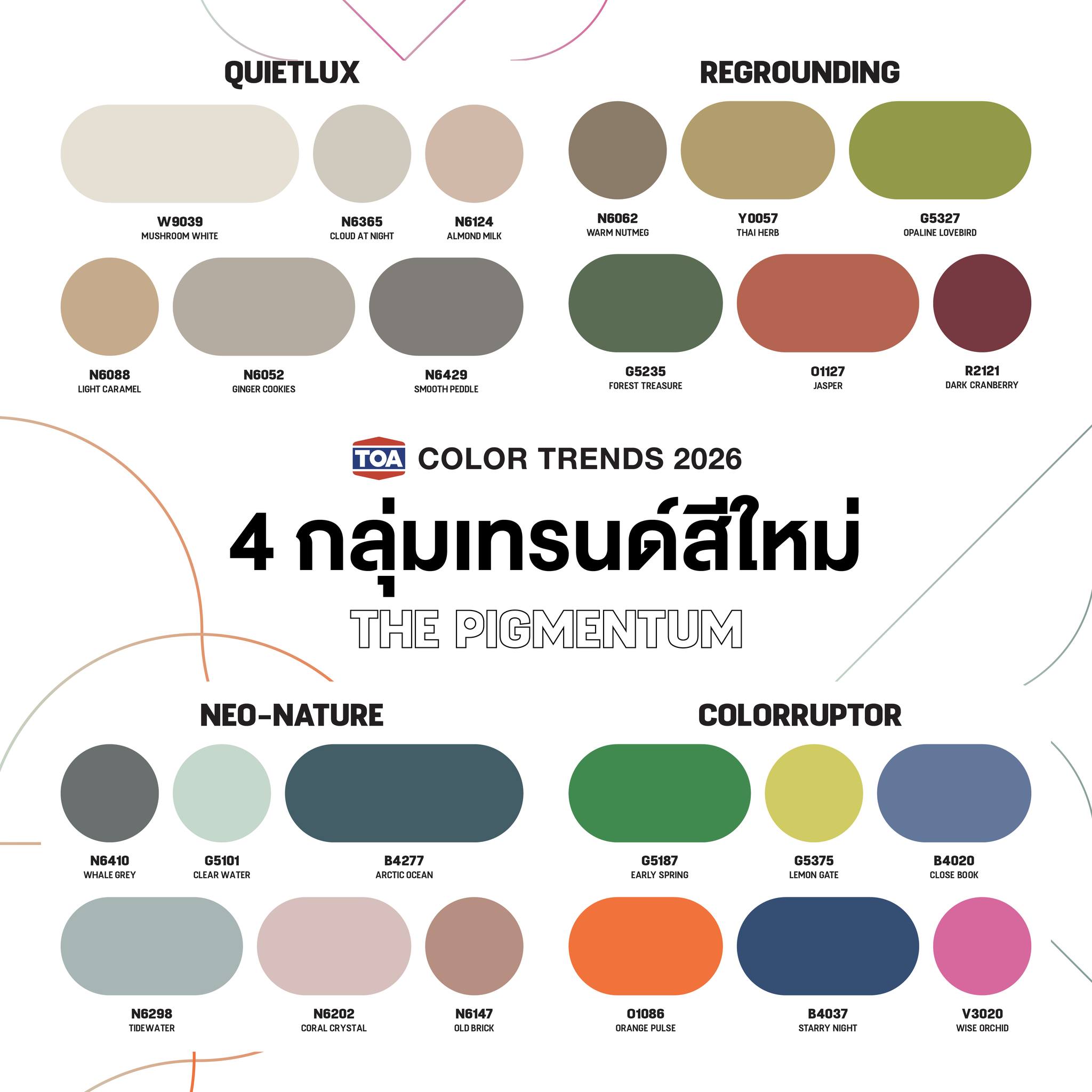 TOA เฉดสี 2026 ซุปเปอร์ชิลด์ ภายนอก ขนาด 9 ลิตร เกรด 15 ปี สีทาบ้าน ...