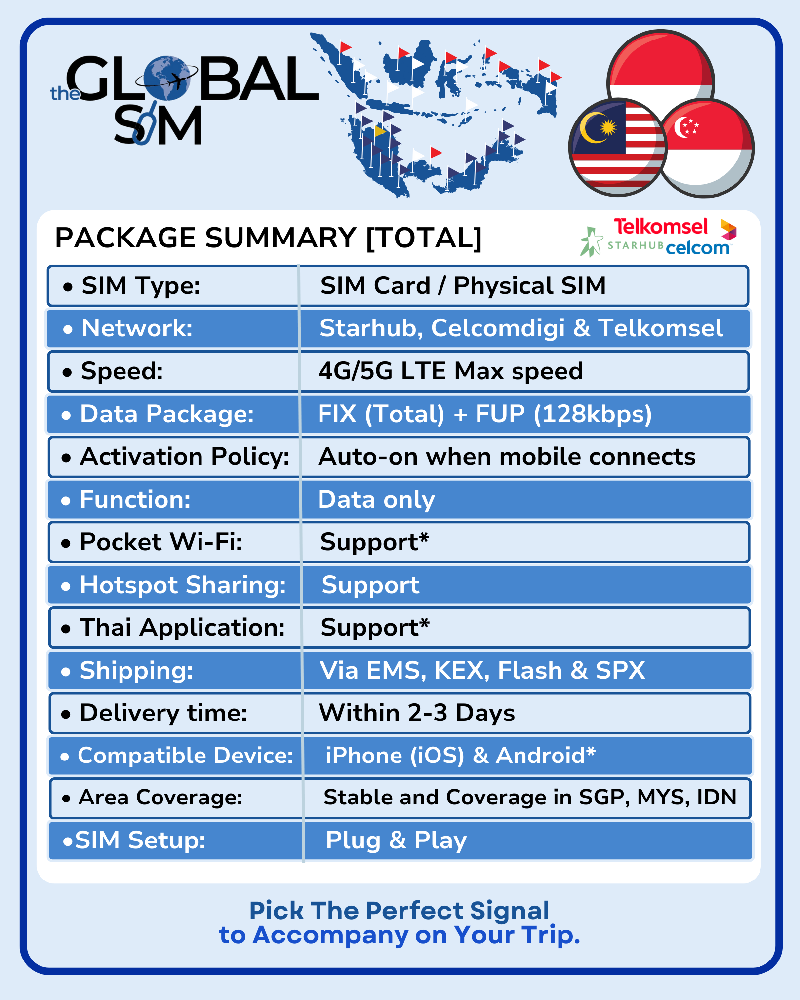 【The Global SIM】SGP, MYS, IDN& THA SIM ซิมสิงค์โปร, มาเลเซีย, อินโด 5 ...