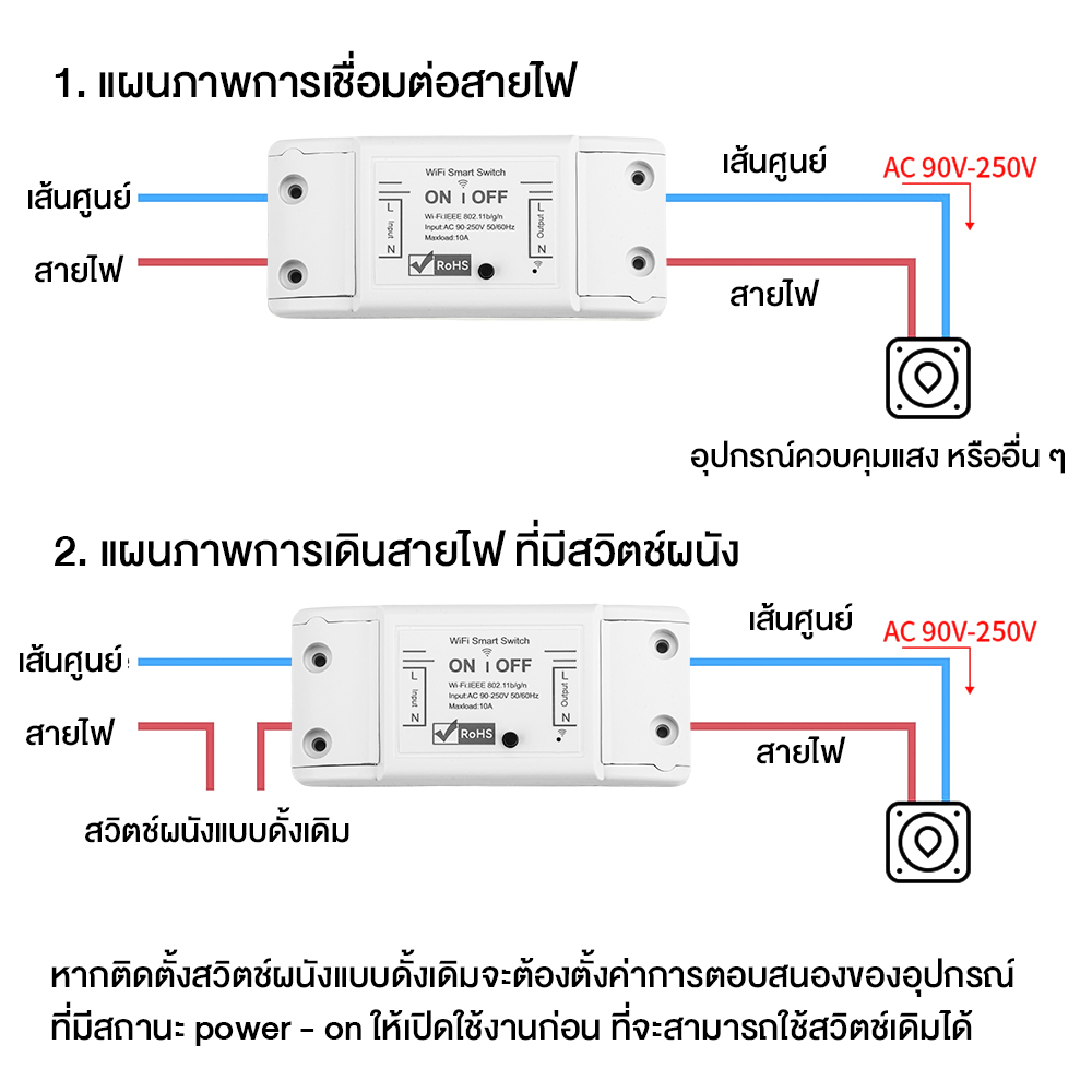 Son off Basic R2สมาร์ทสวิทช์Wifi Smart Switch for Smart Home,ทำงานร่วม ...