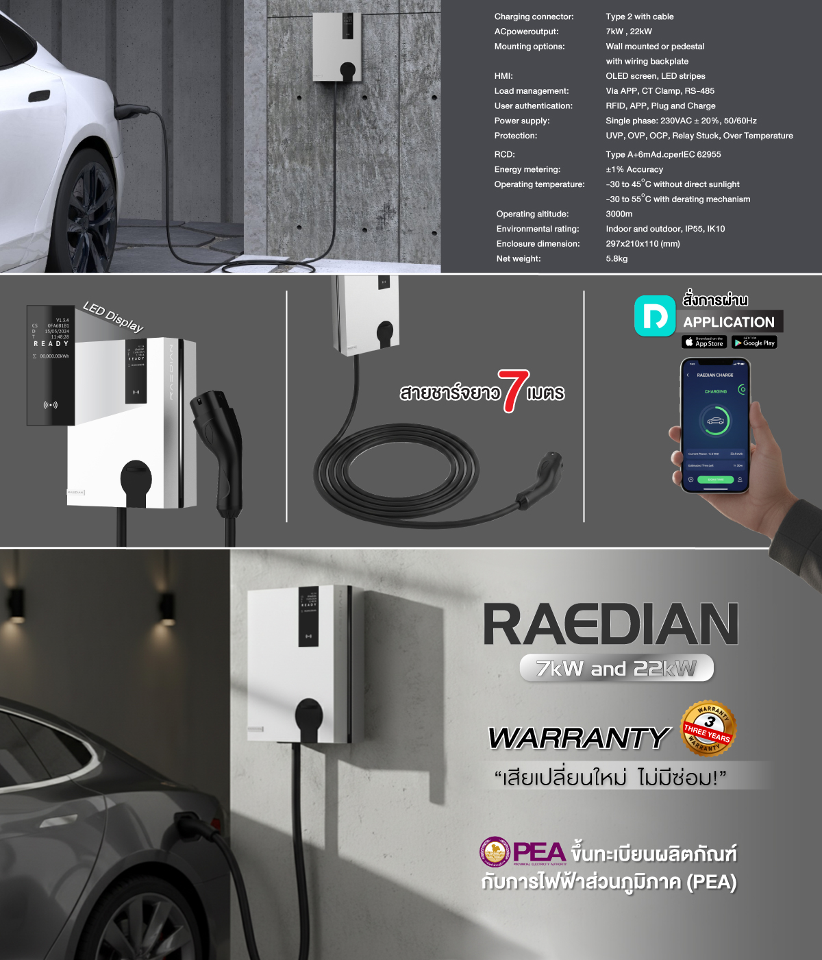[พร้อมส่งจากไทย] รับประกัน 3 ปี RAEDIAN EV Charger 7kW 32A เครื่องชาร์จ ...