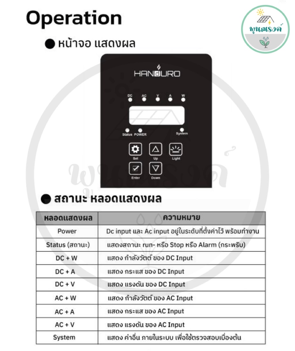 Handuro HYBRID INVERTER รุ่น Easy Box 4K/220V By พูนณรงค์ | Shopee Thailand