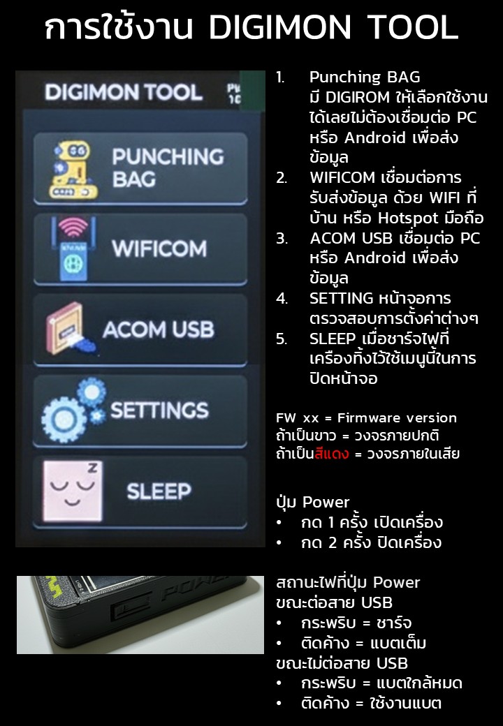 ACOM-COLOR DIGIMON TOOL WifiCOM Digimon W0rld ปลดล๊อกไข่ ต่อสู้ เล่น ...