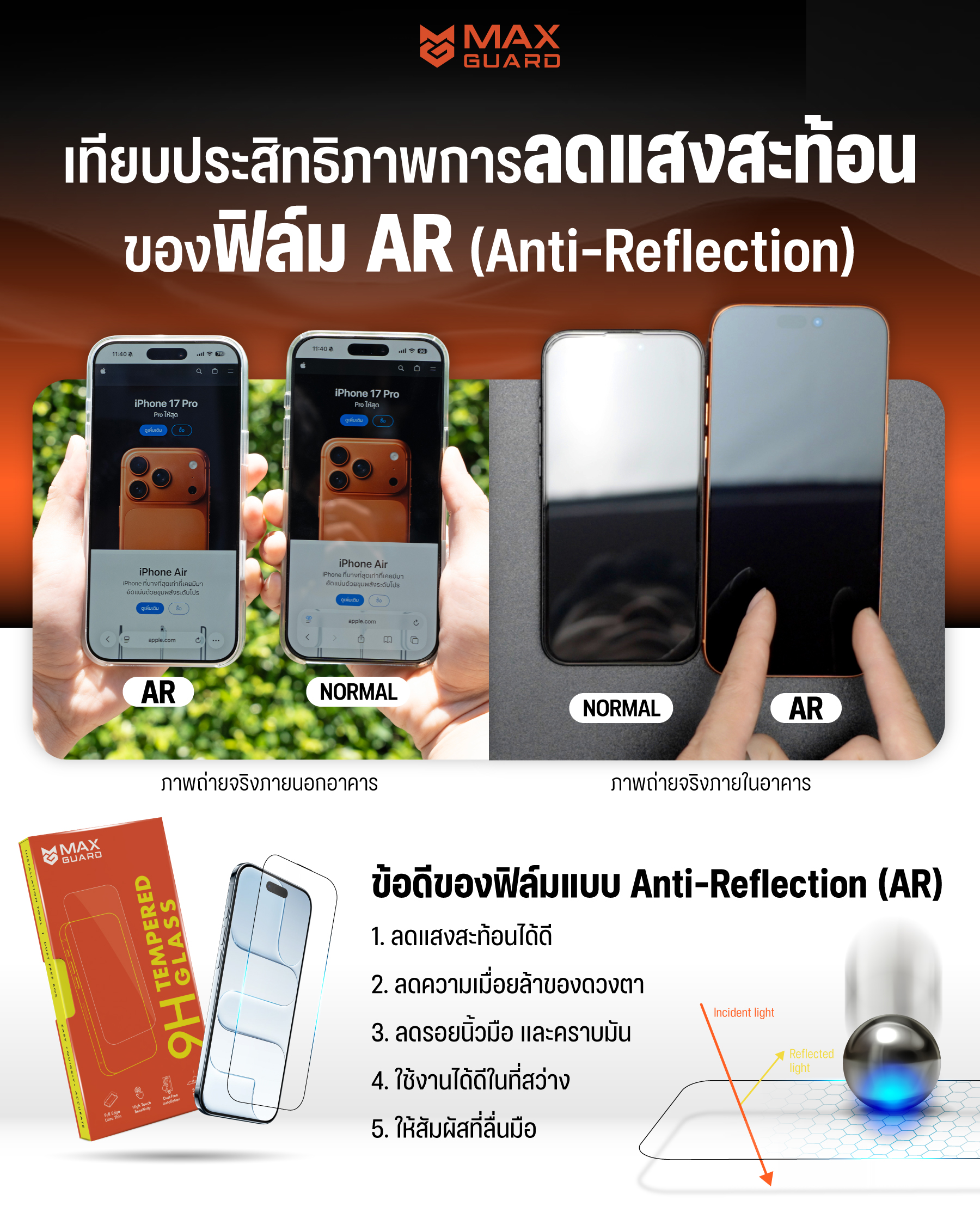 Max Guard ฟิล์มกระจกกันรอย iPhone 17 ทุกรุ่น เต็มจอ AR-Anti-Reflection ...