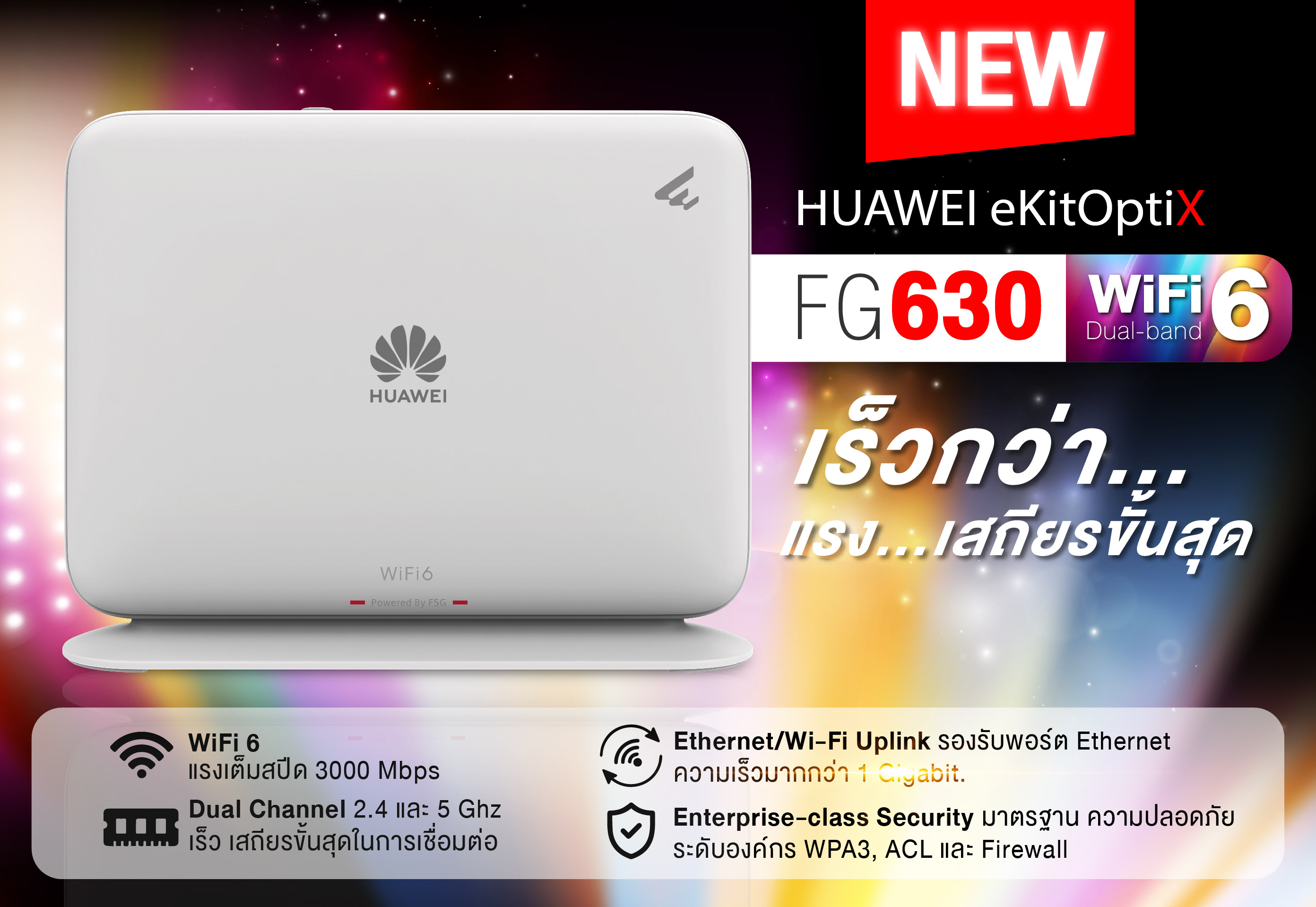 [ใหม่] Huawei eKit รุ่น FG630 AX3000 wireless Dual-Band mess wifi 6 ใช้ ...