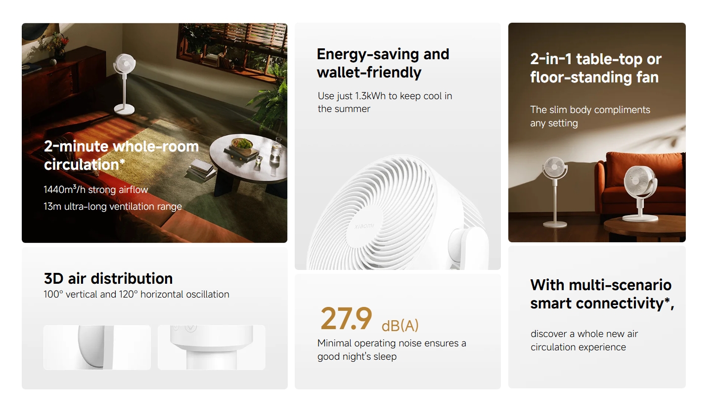 Xiaomi Smart Standing Air Circulation Fan รับประกันศูนย์ไทย | Shopee ...