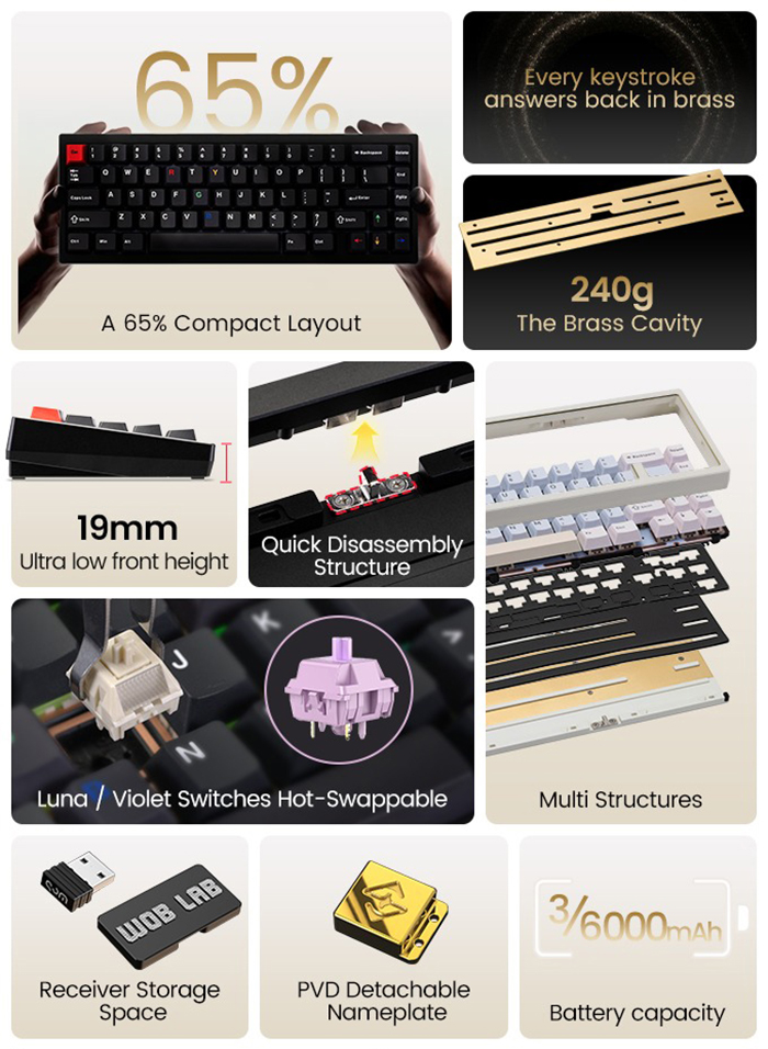 (พร้อมส่งจากไทยส่งด่วนวันเดียว)WOB Lab ZEN65 Zen 65 Coral Red 3 ...