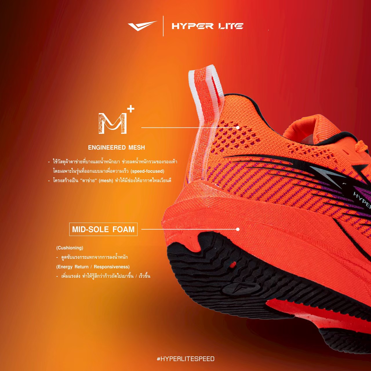 รองเท้าวิ่ง WINGZ (HYPER LITE) RUNNING | Shopee Thailand