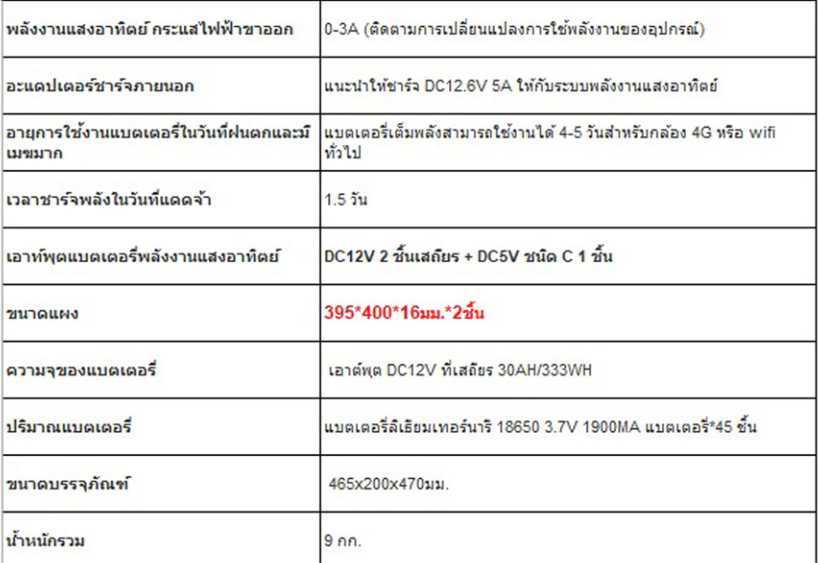SOLAR CAM แผงโซล่าเซลล์+แบตเตอรี่ สำหรับกล้องวงจรปิด CCTV เร้าเตอร์ 4G ...