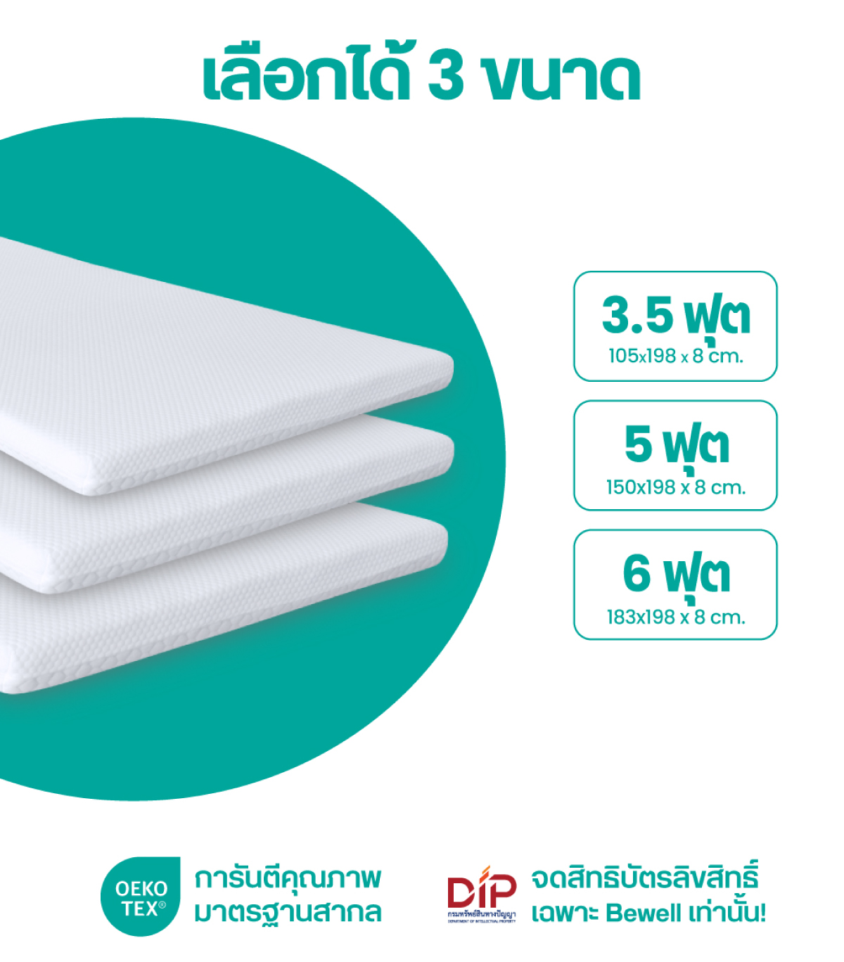 Bewell Ergonomic Topper ท็อปเปอร์เมมโมรี่โฟมไฮบริด 5 โซน ออกแบบตามรูป ...