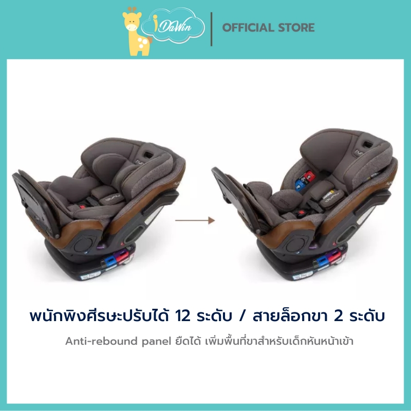 Nuna Exec Next คาร์ซีท คาร์ซีทเด็ก Isofix แบบ all-in-one อายุ 0-12 ขวบ ...
