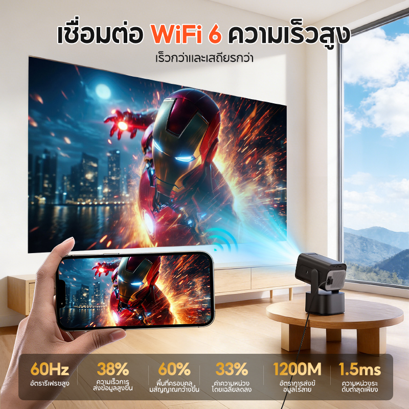 MODOFOโปรเจคเตอร์พร้อมลำโพง projector4K หมุนได้ 180° Mini Projector ดู ...