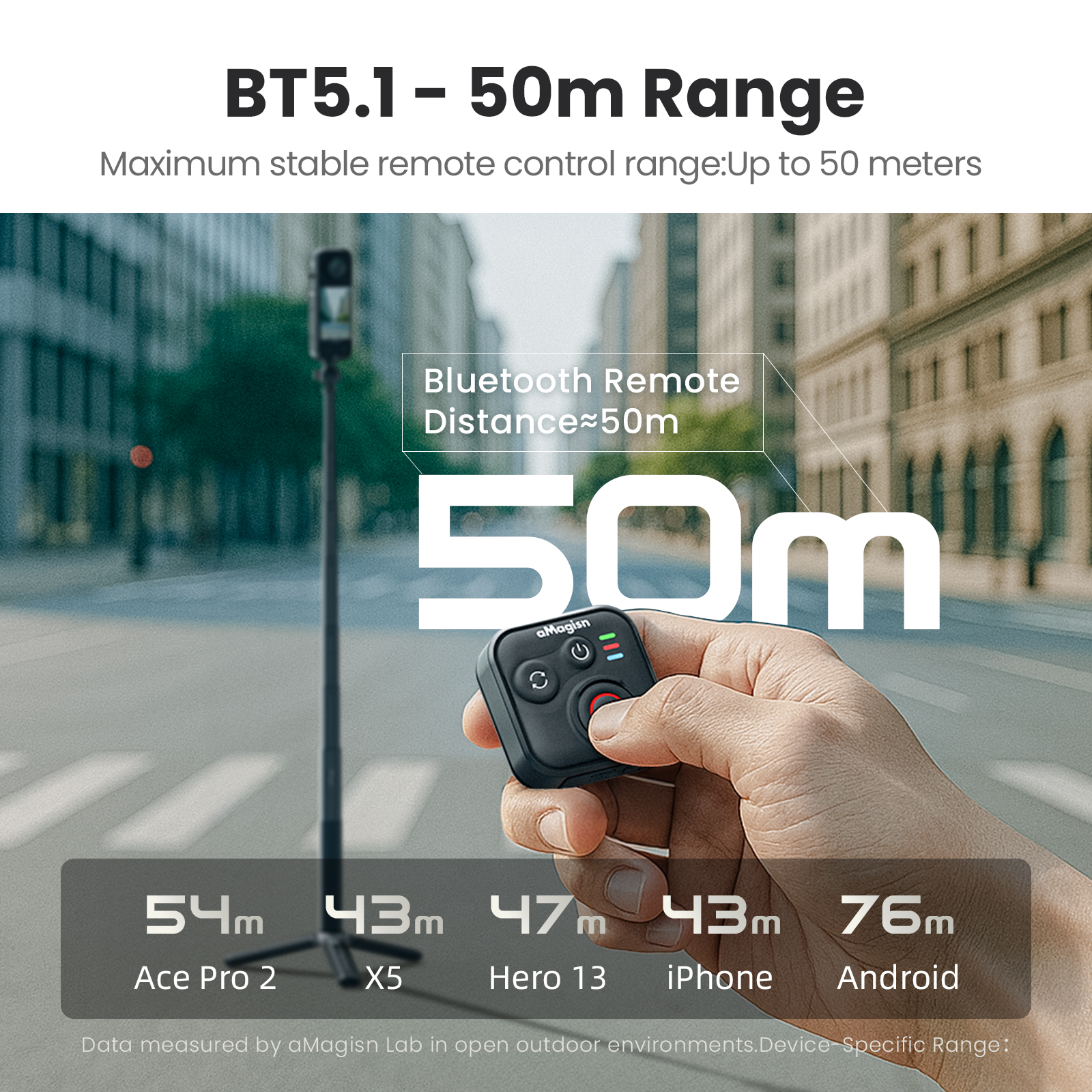 aMagisn Action Camera Blue Tooth Remote controllor รีโมทคอนโทรล ...