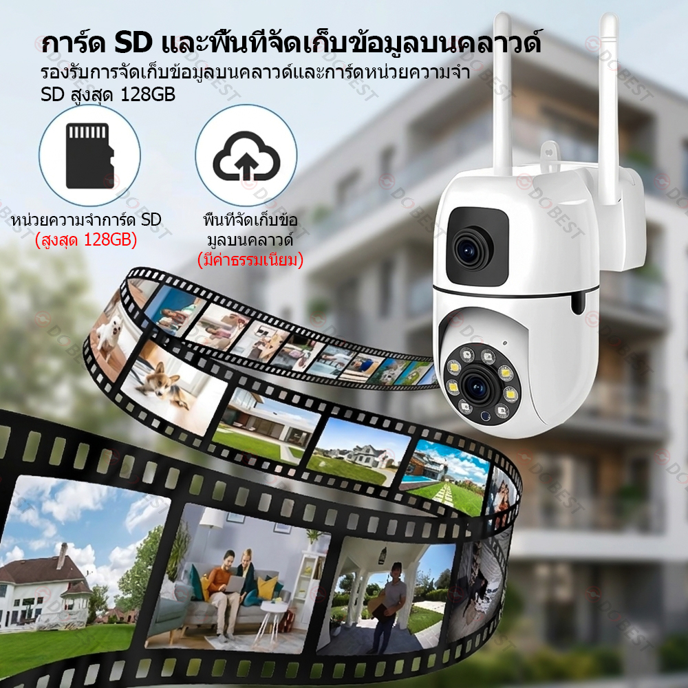 Lumin กล้องวงจรปิด 360 wifi Full HD 1080Pพิกเซล 5MP กล้องวงจรปิด IP ไร้ ...