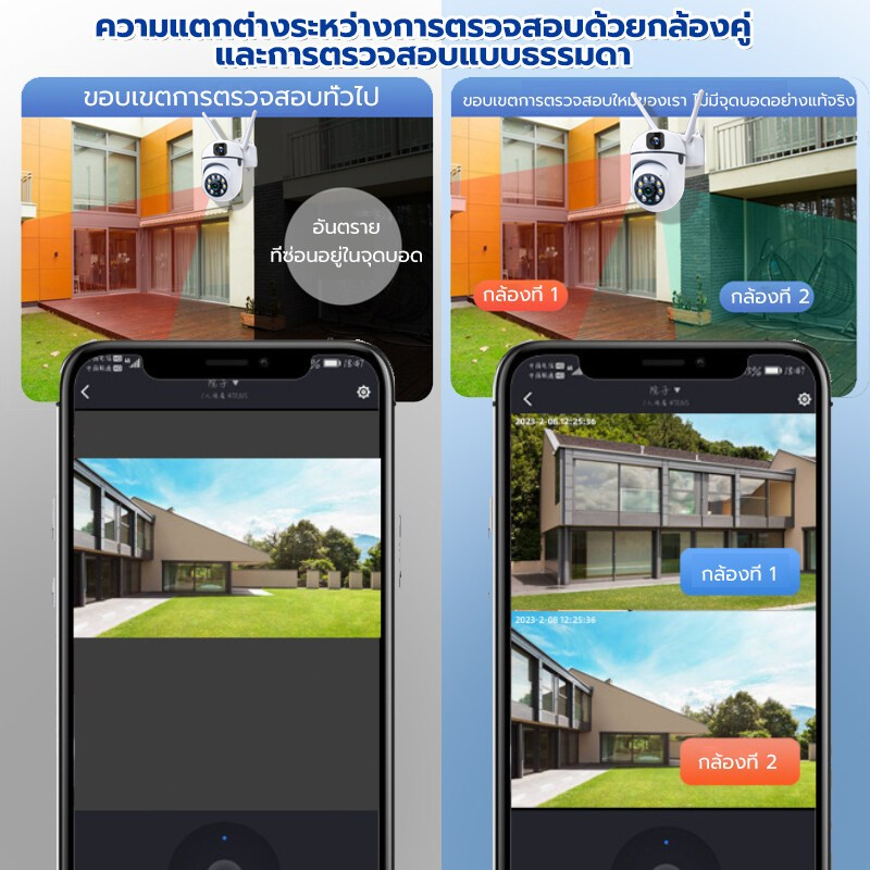 กล้อง WIFI CCTV Cam720 8MP+8MP กล้องวงจรปิด IP ไร้สายแบบเลนส์คู่ กันน้ำ ...