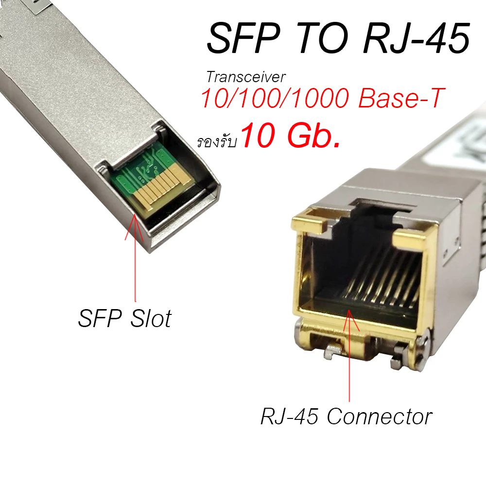 10G SFP To RJ45 Module Transceiver 10/100/1000 BasrT 100M. SFP โมดูล ...