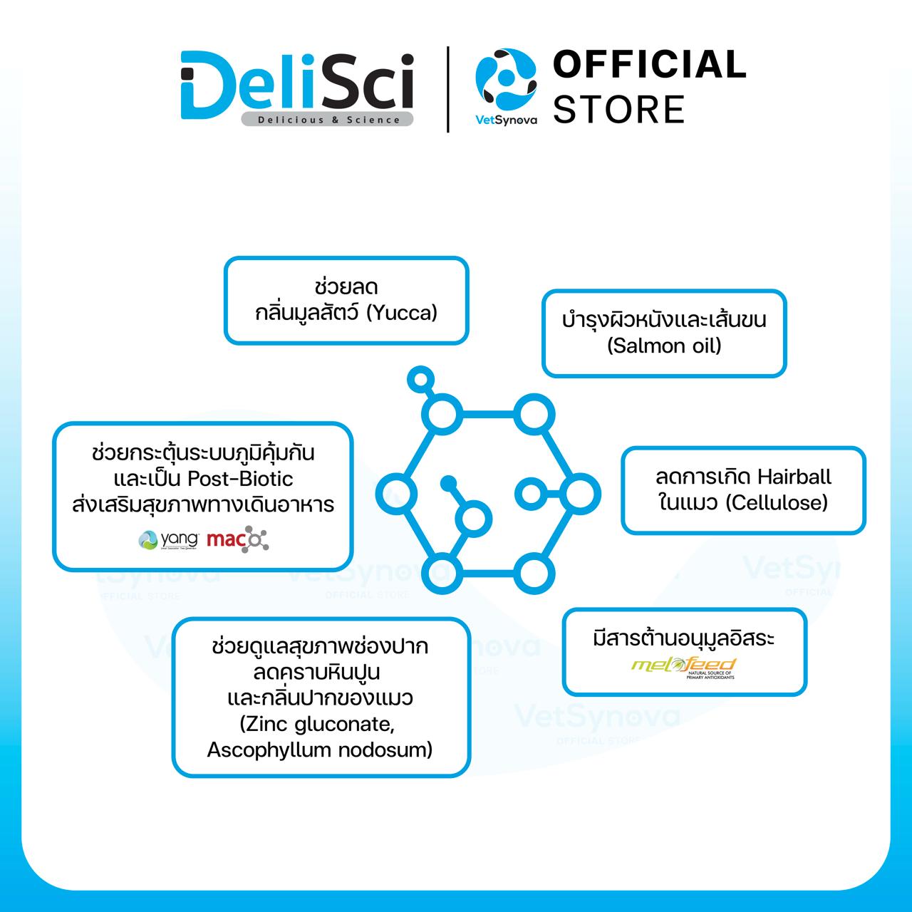 DeliSci Adult Cat Mousse Tuna สูตรเนื้อปลาทูน่า จำนวน 1 กล่อง 30 ซอง ...