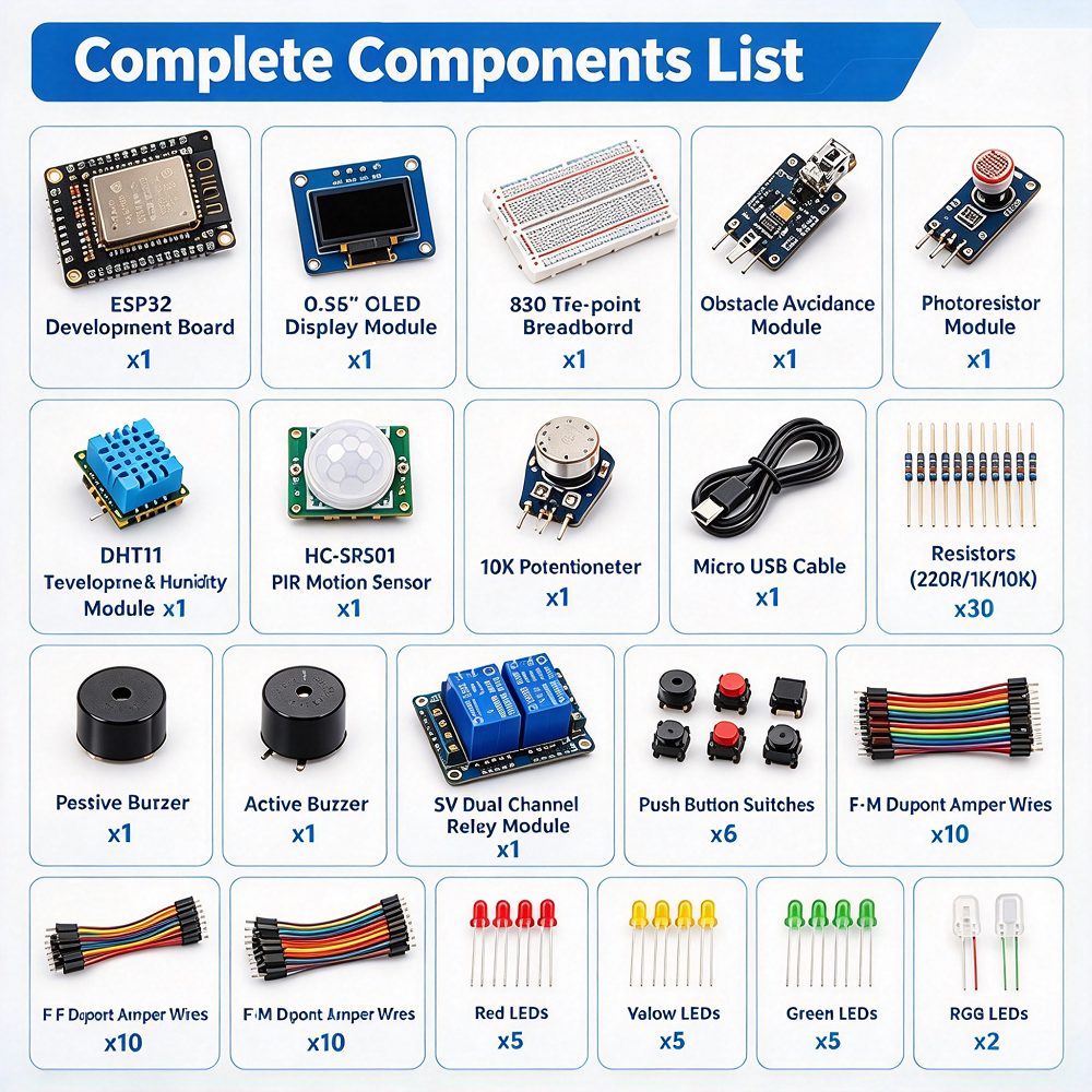 ESP32 Starter Kit WiFi Bluetooth IoT Learning Kit with OLED Display ...