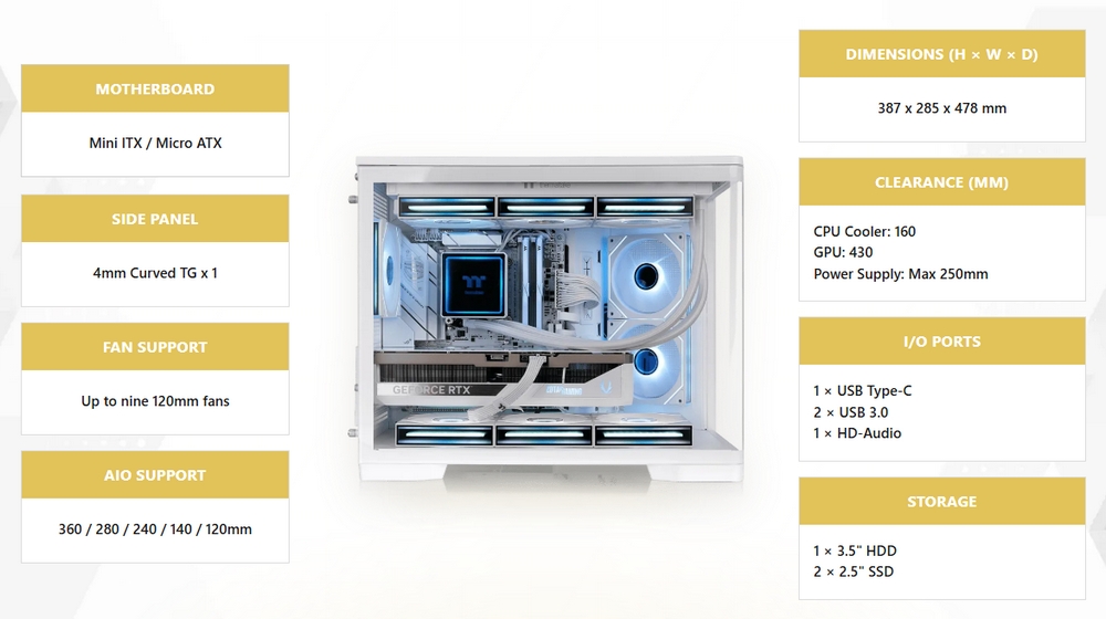 Thermaltake Arcus 280 TG ARGB SNOW Micro Tower PC Case | Shopee Thailand