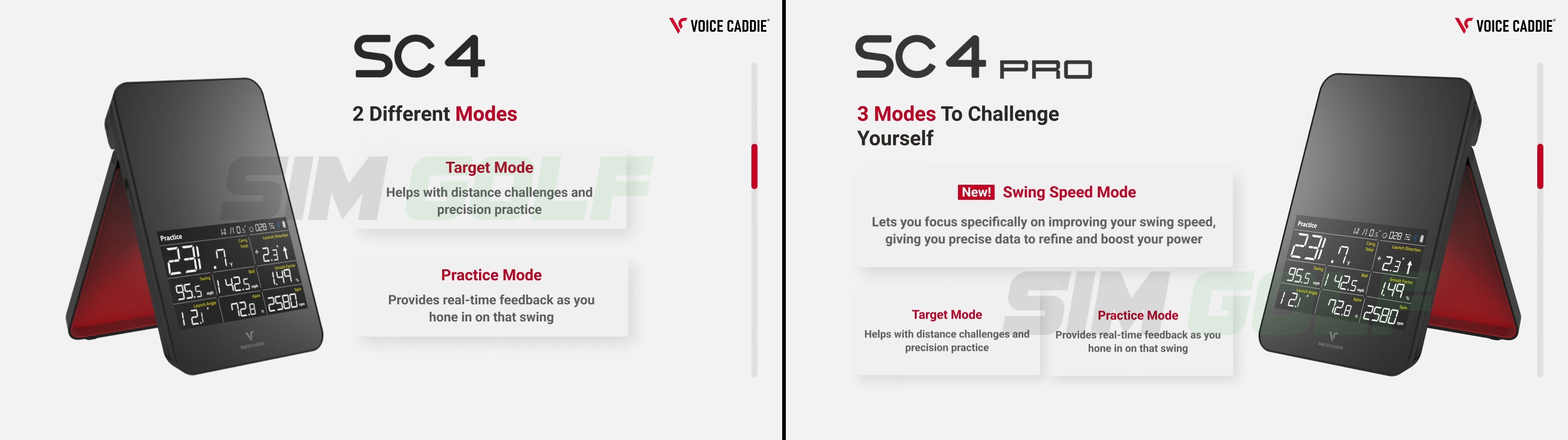 Voice caddie SC4 / SC4 PRO Simulator + Launch Monitor เครื่องวิเคราะห์ ...